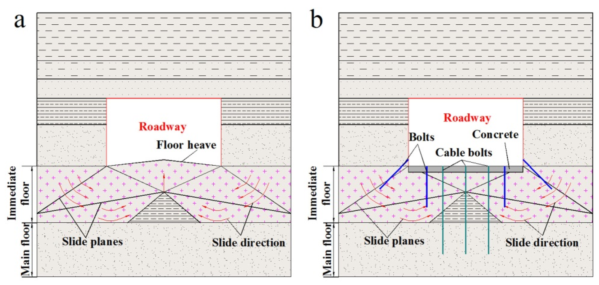 Minerals 13 00392 g001