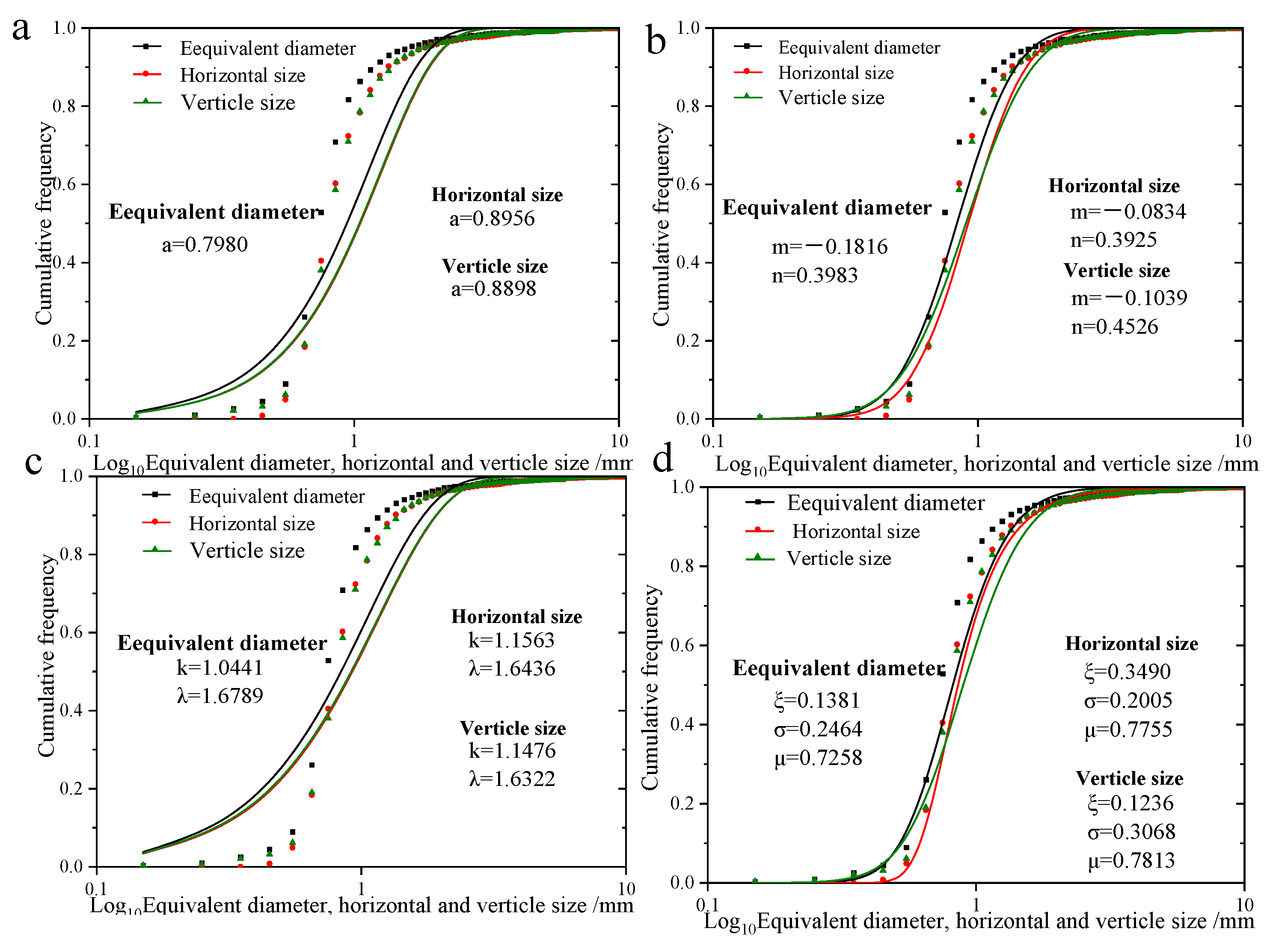 Minerals 13 00392 g006