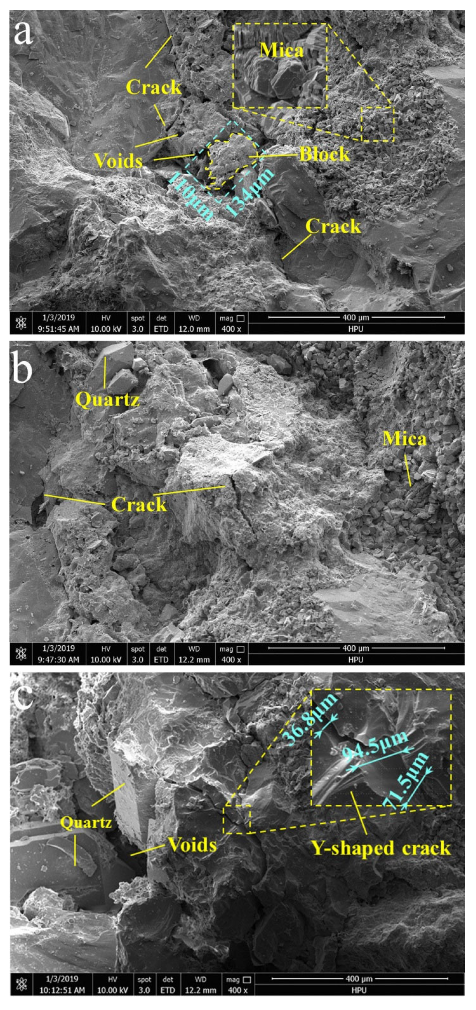 Minerals 13 00392 g013