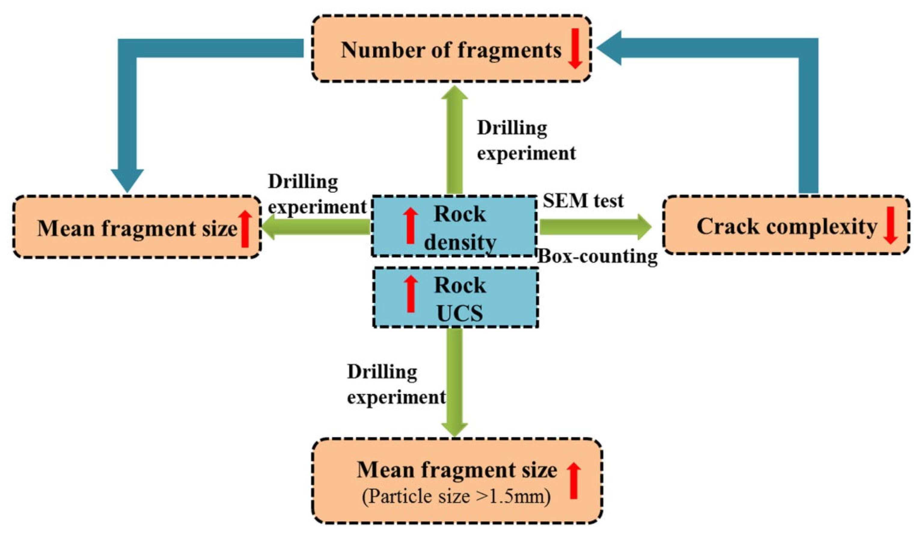 Minerals 13 00392 g017