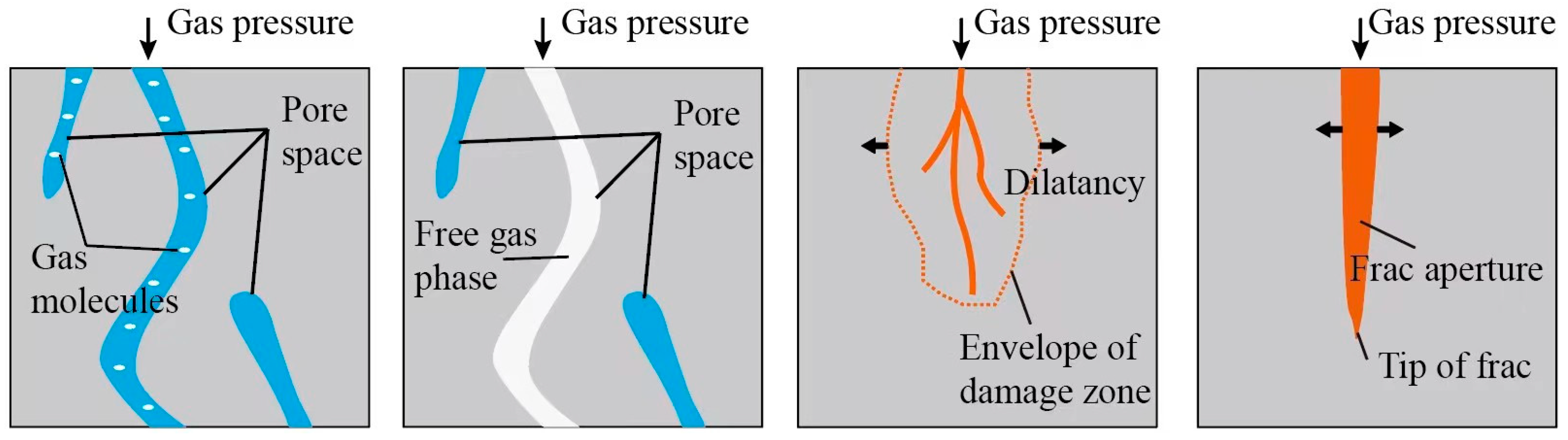 Minerals 13 00393 g001 Minerals 13 00393 g001