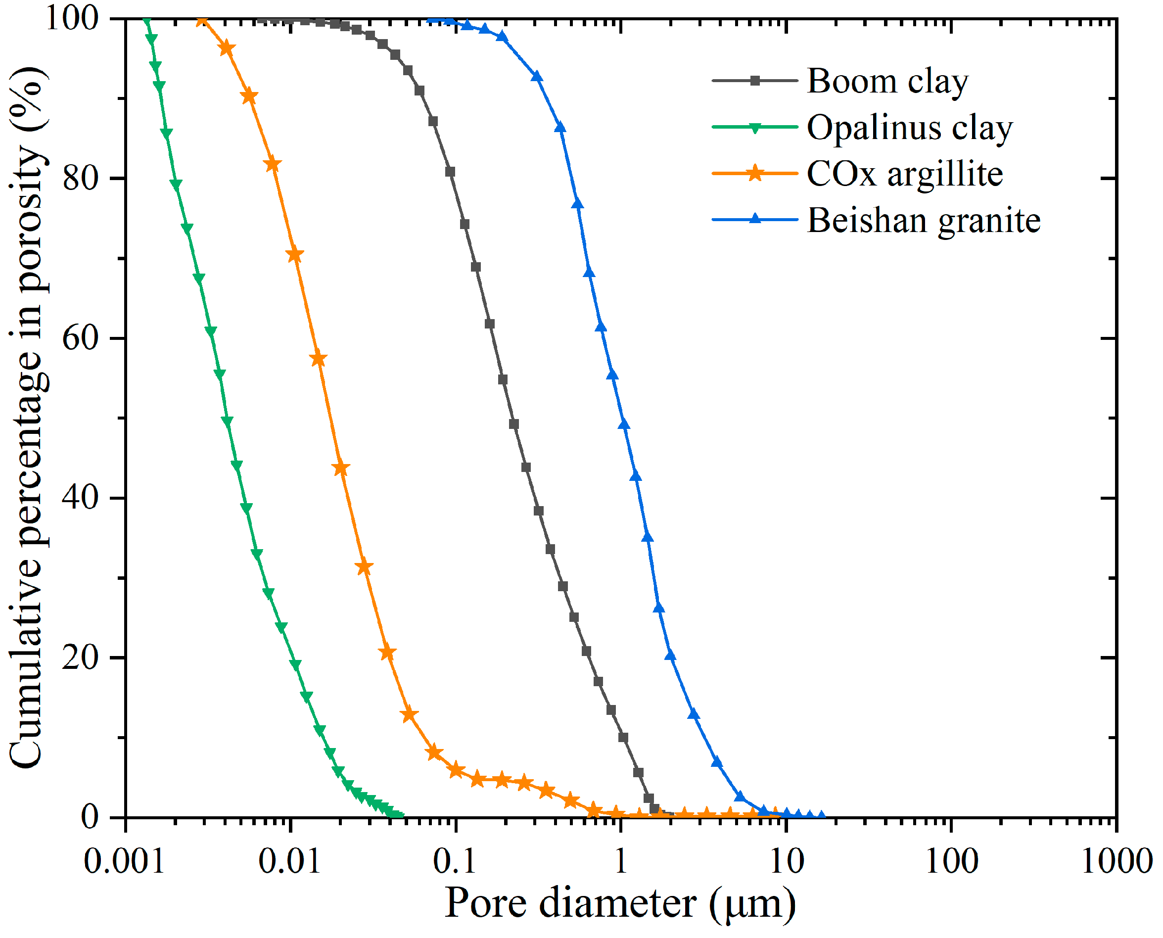 Minerals 13 00393 g003 Minerals 13 00393 g003