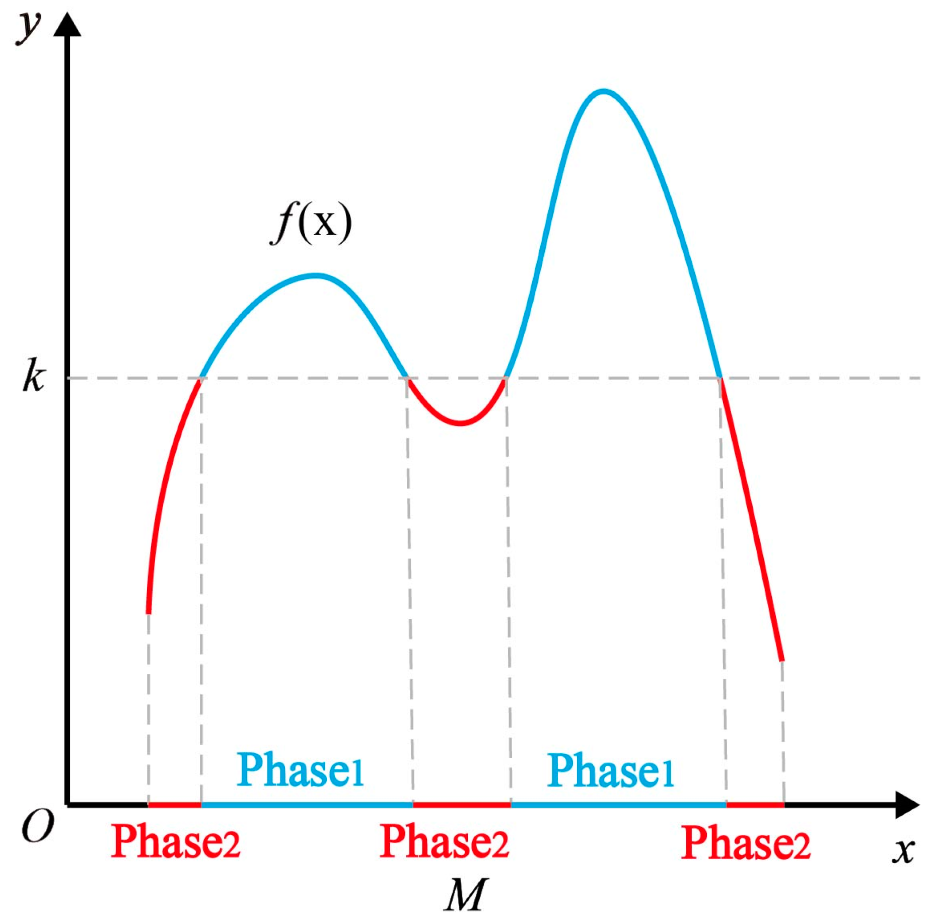 Minerals 13 00393 g004 Minerals 13 00393 g004