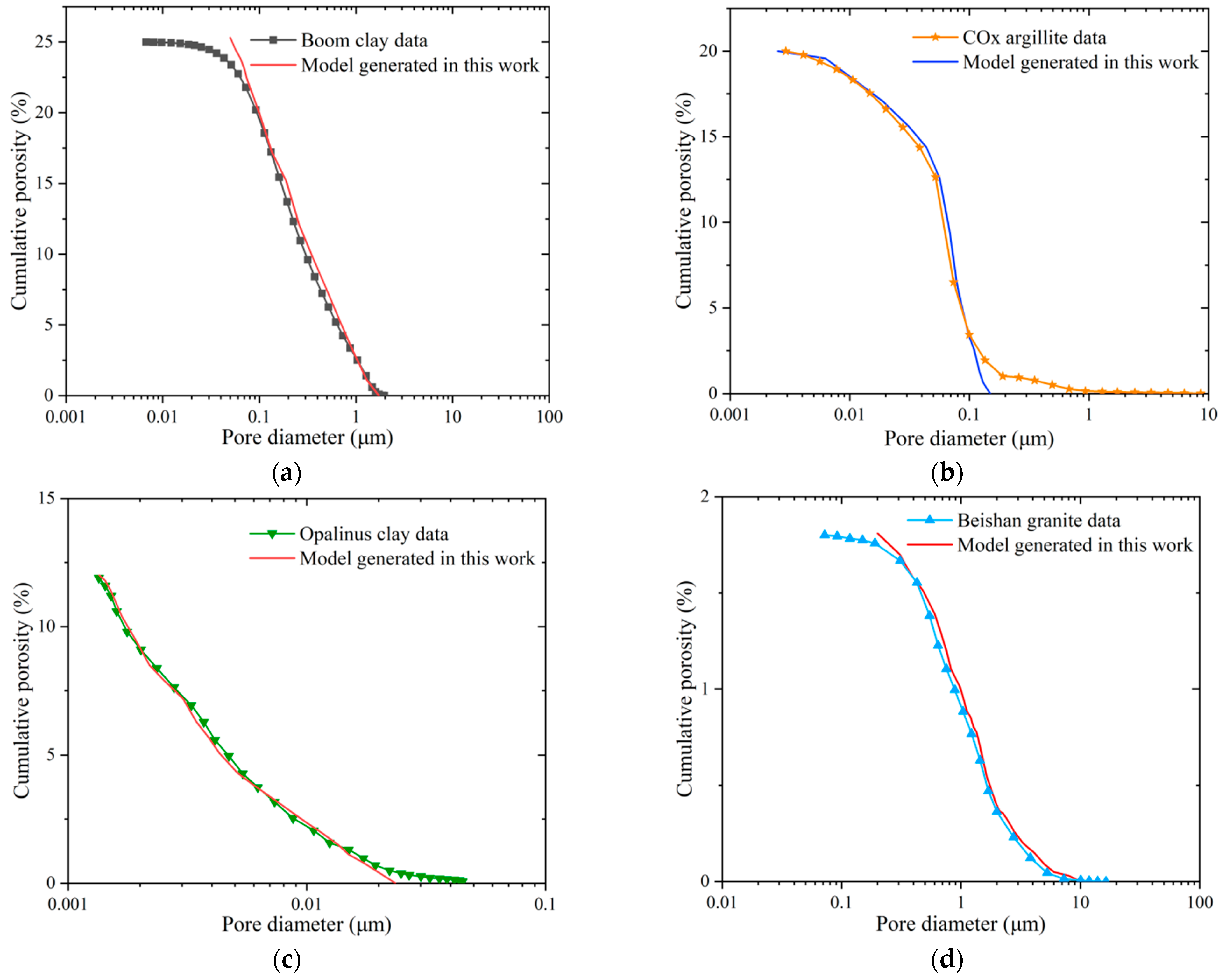 Minerals 13 00393 g011 Minerals 13 00393 g011