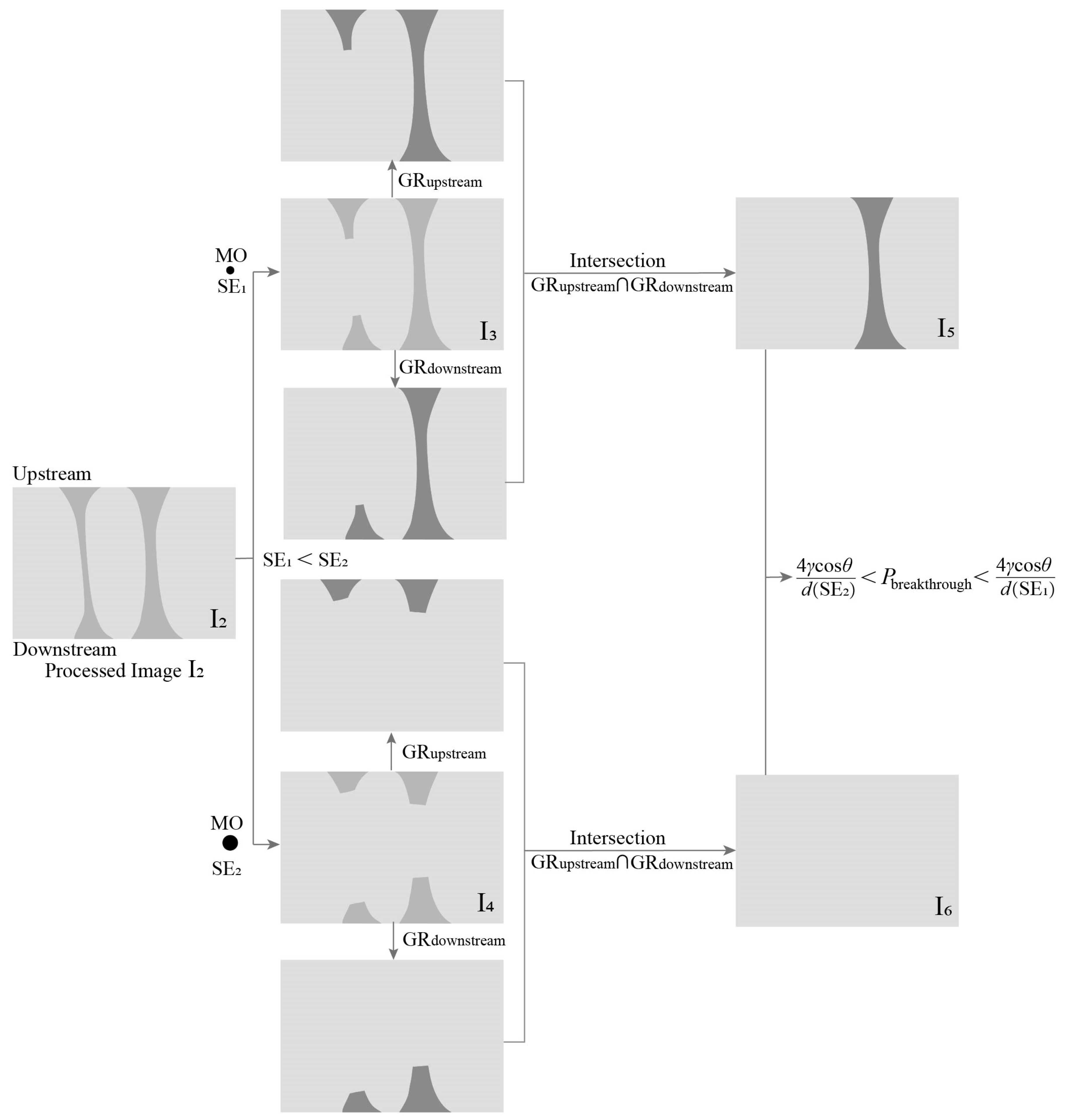 Minerals 13 00393 g014 Minerals 13 00393 g014