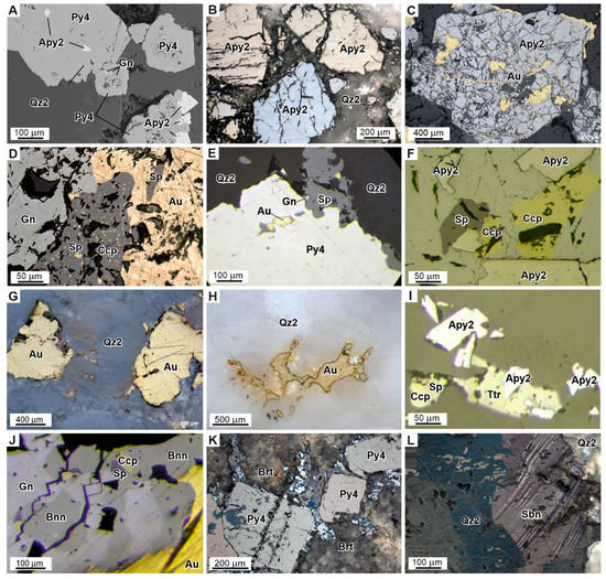 Minerals 13 00394 g007