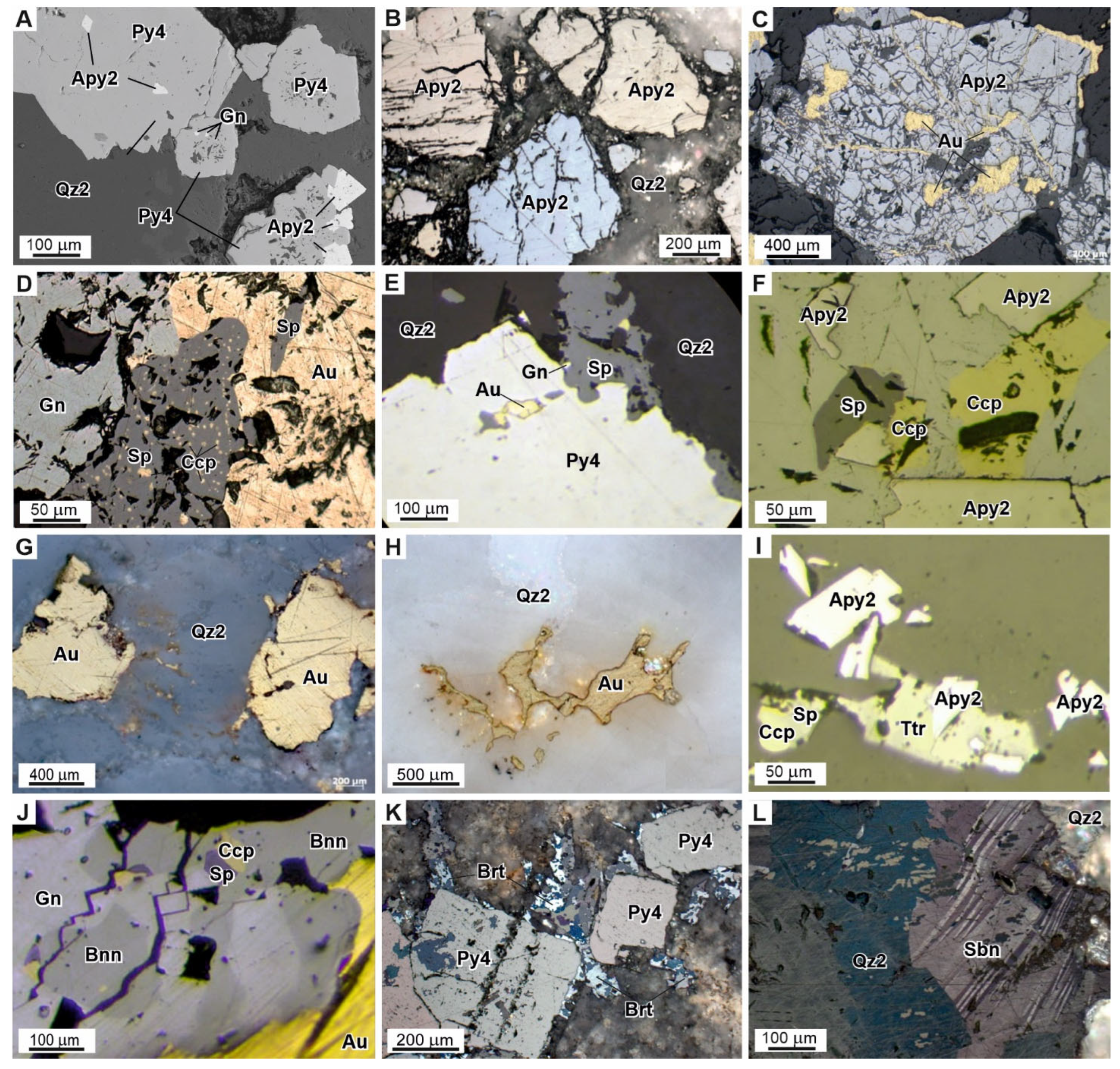 Minerals 13 00394 g007