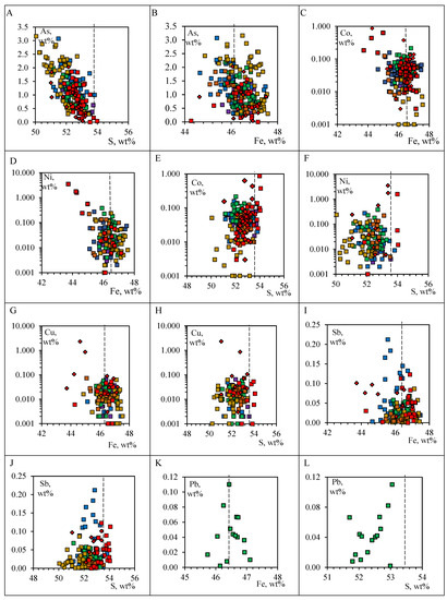 Minerals 13 00394 g017