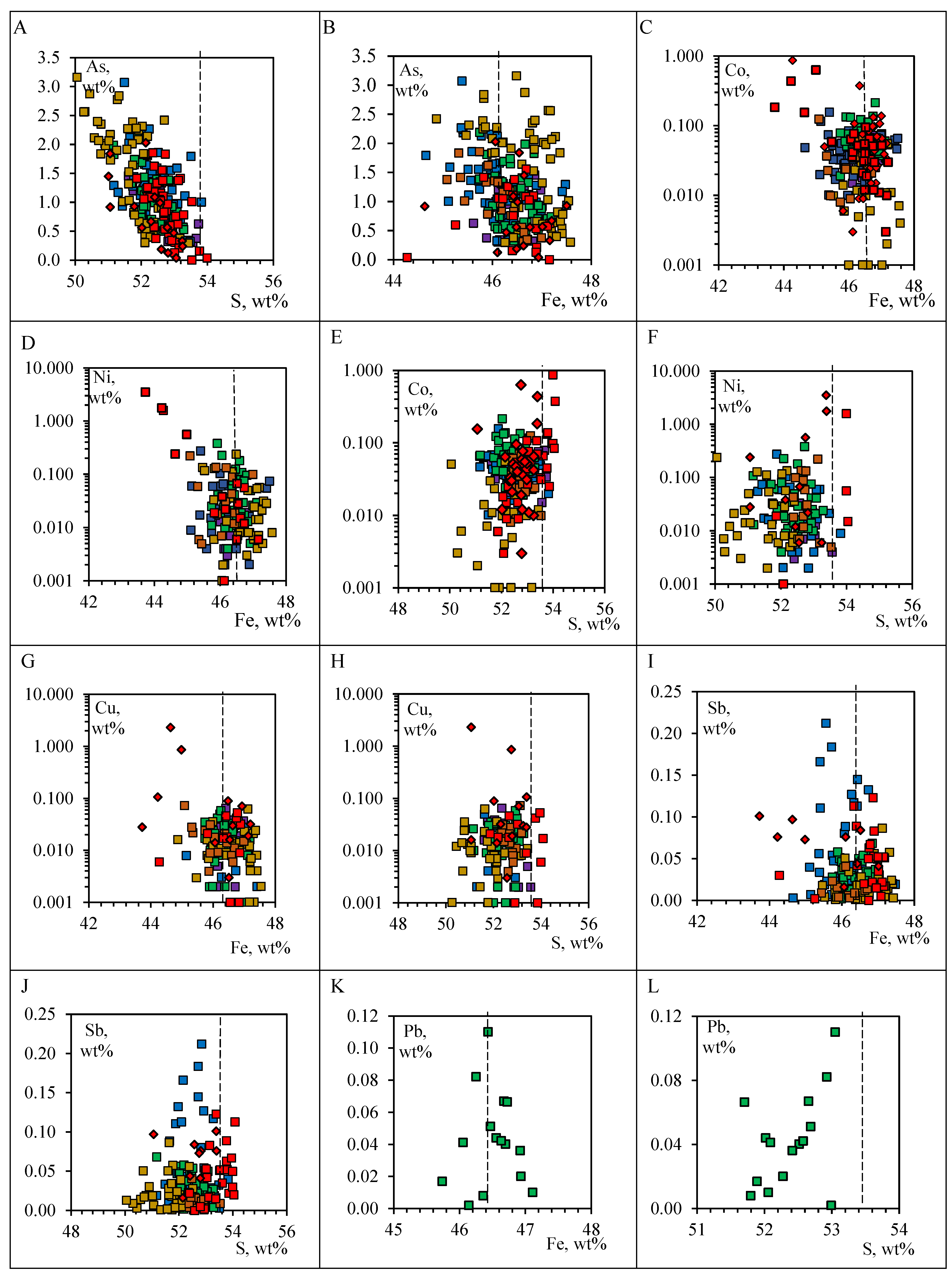 Minerals 13 00394 g017