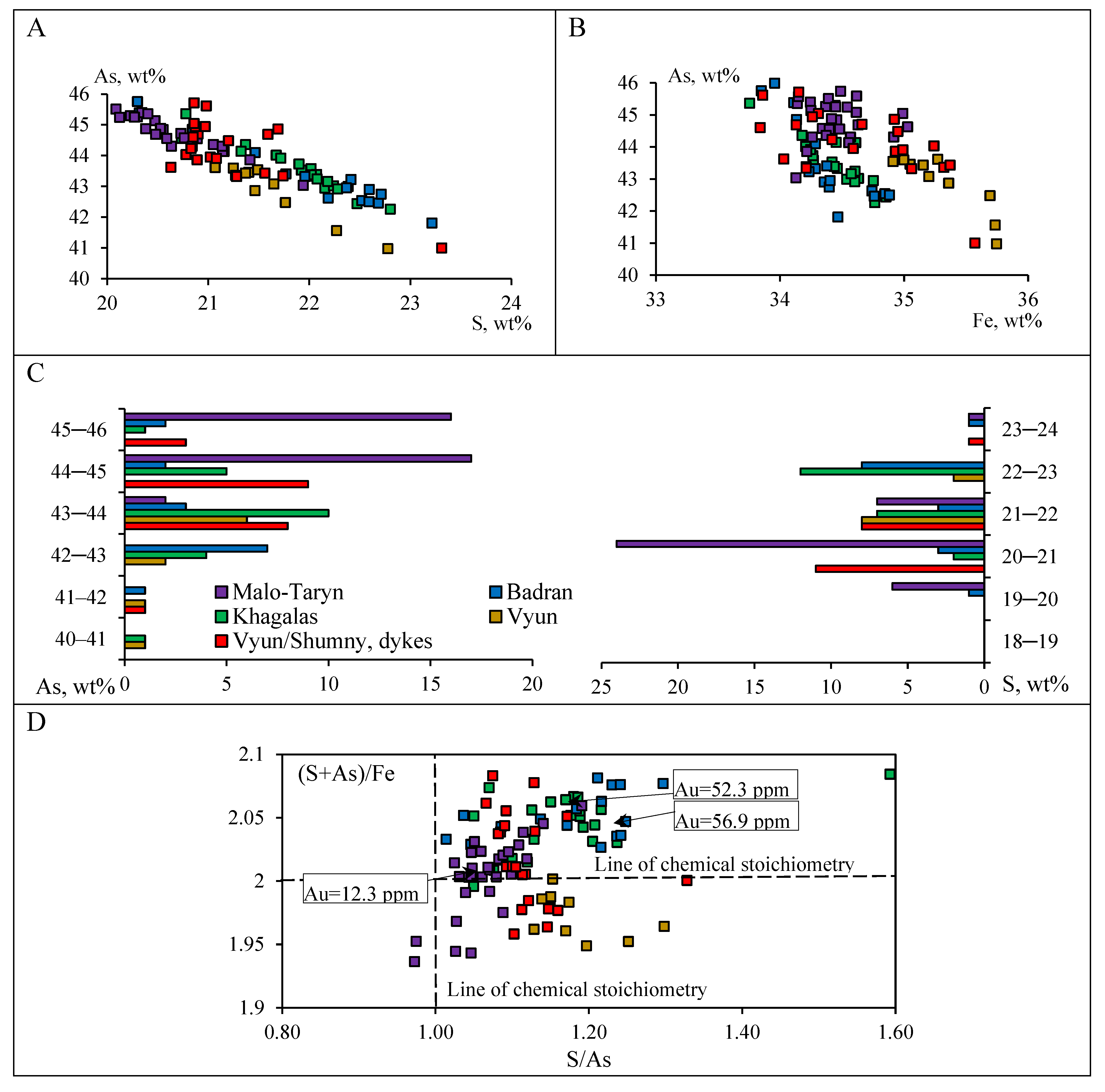 Minerals 13 00394 g018