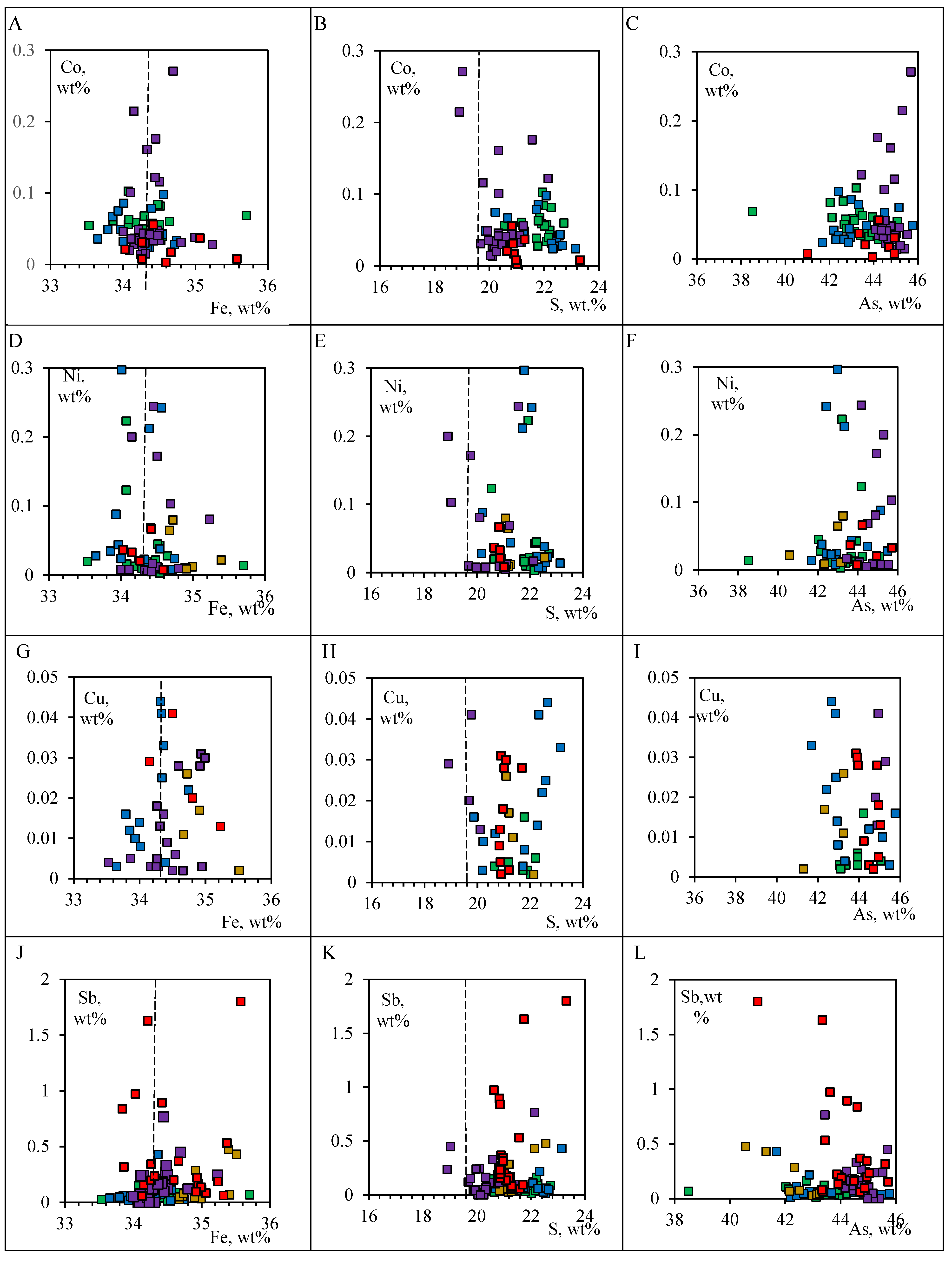 Minerals 13 00394 g019
