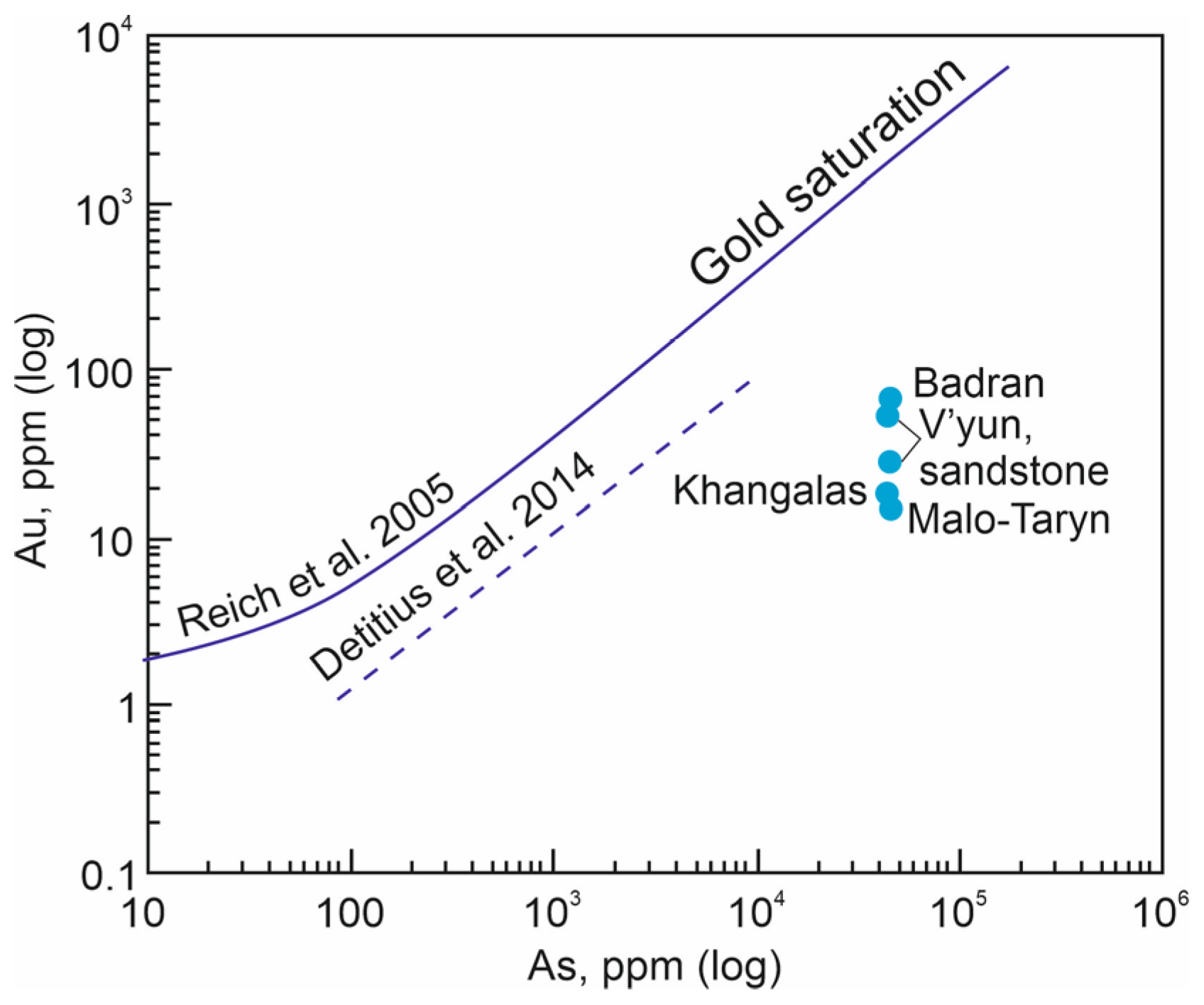 Minerals 13 00394 g023