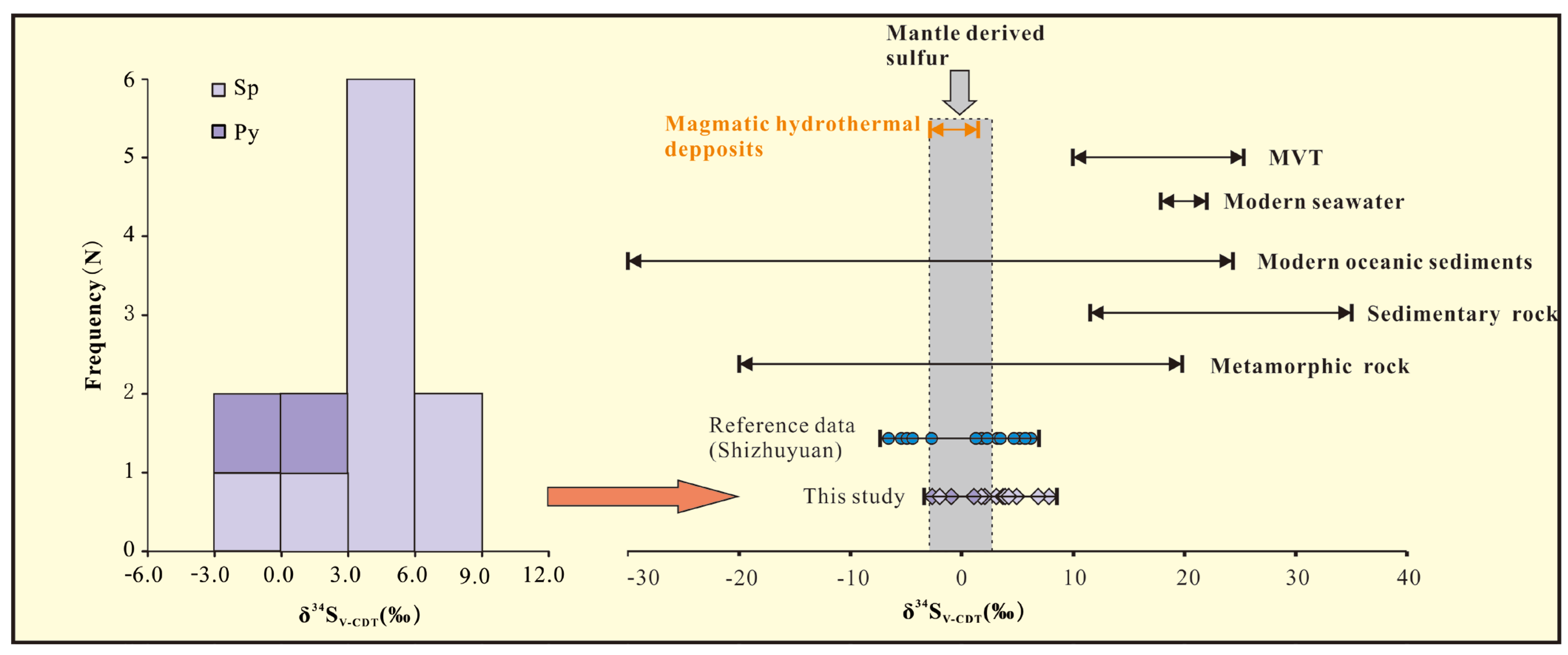 Minerals 13 00395 g012