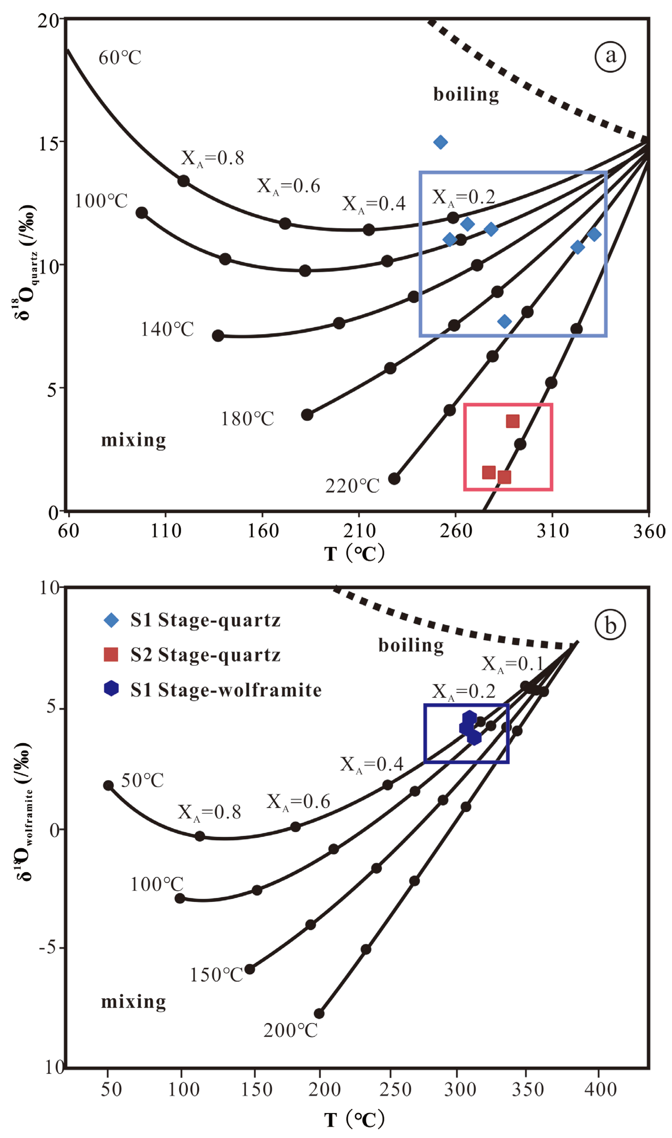 Minerals 13 00395 g013