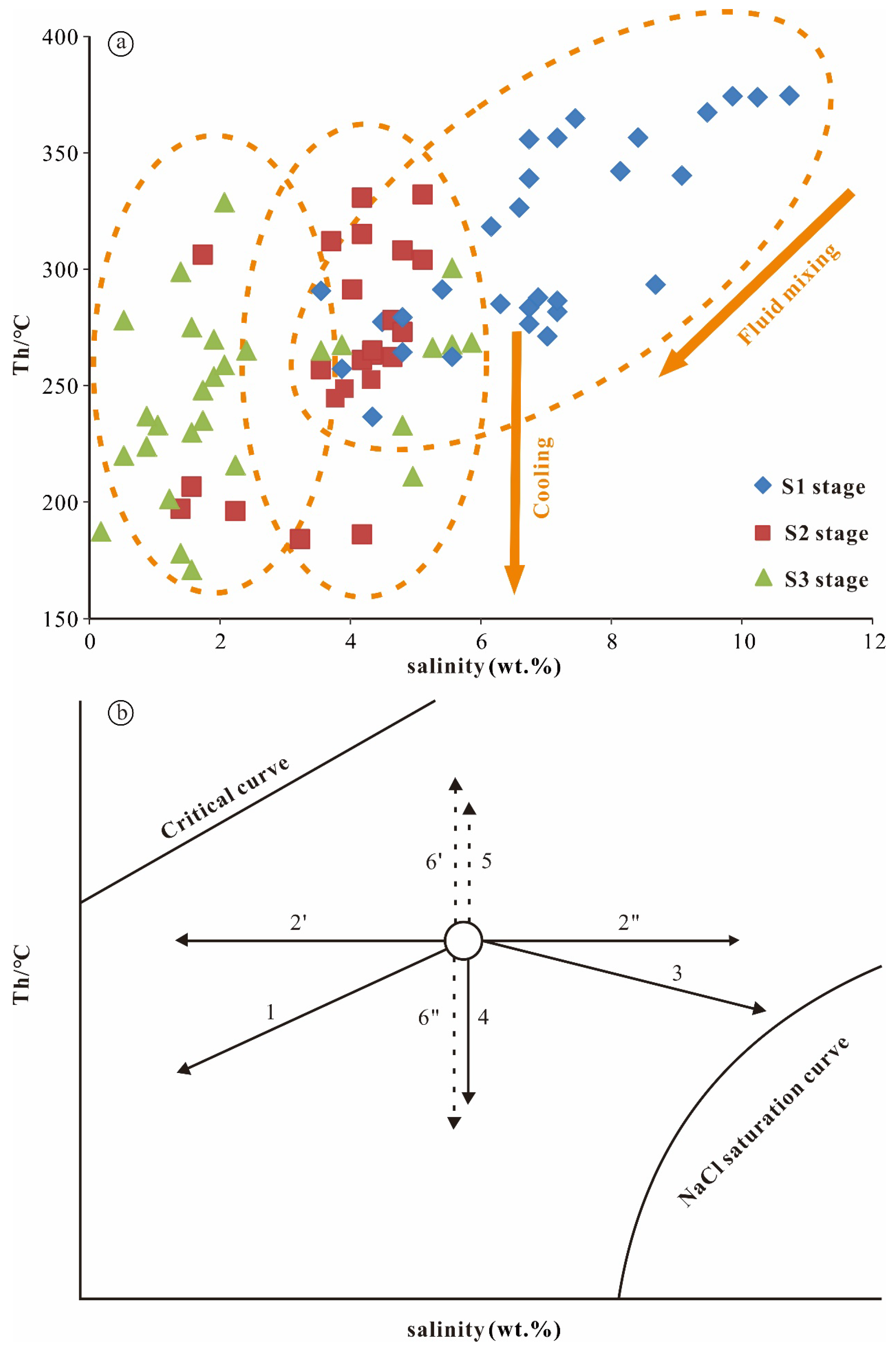 Minerals 13 00395 g014