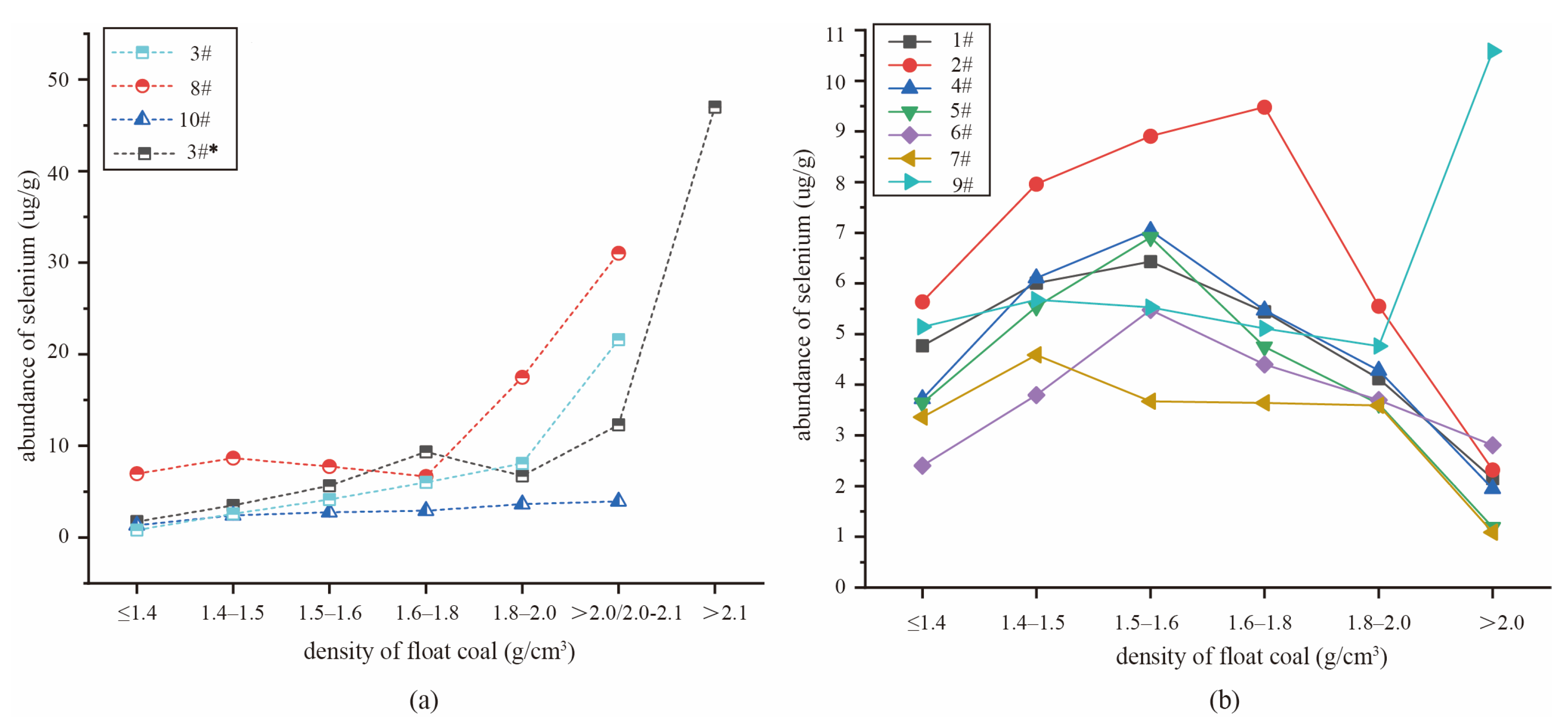 Minerals 13 00396 g001
