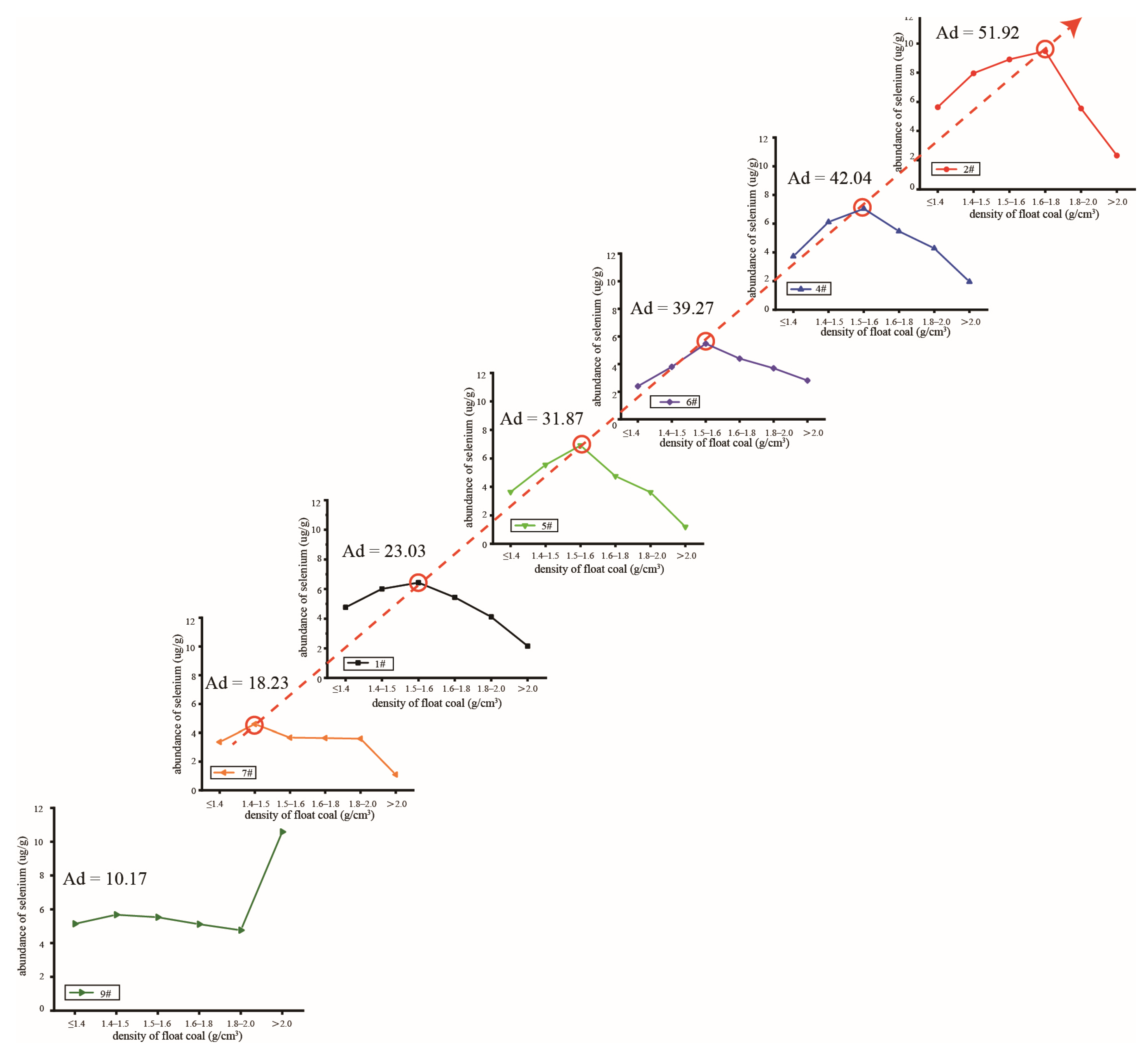 Minerals 13 00396 g002