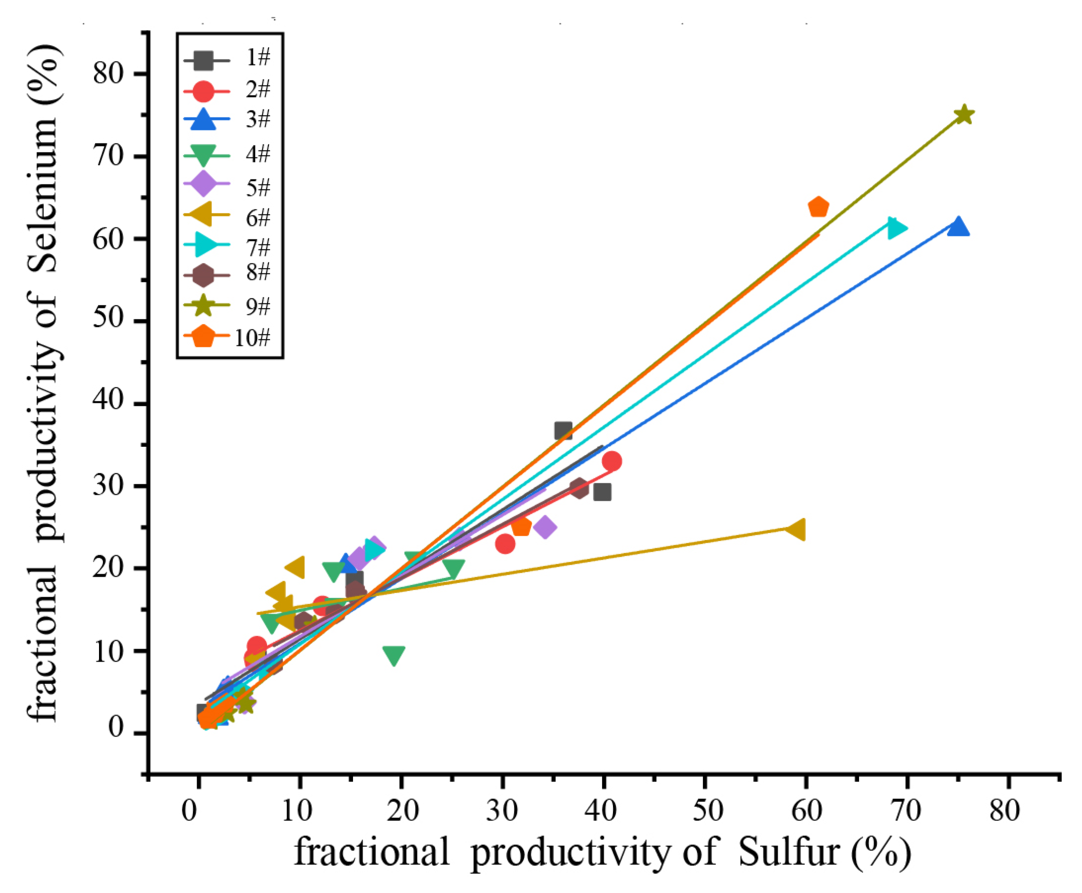 Minerals 13 00396 g004