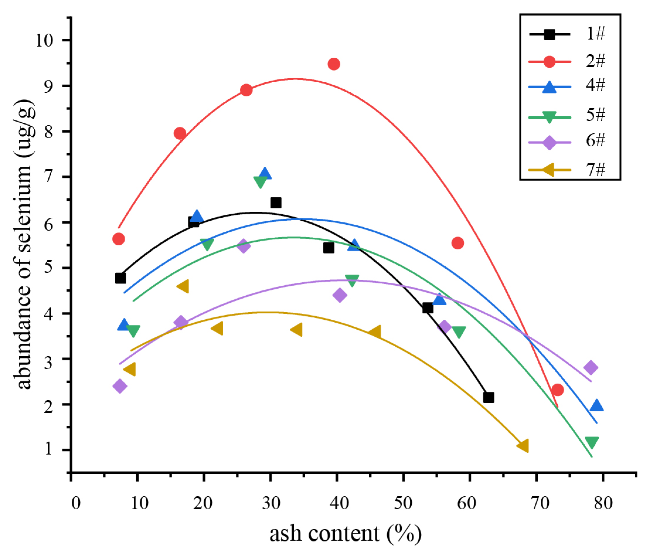 Minerals 13 00396 g006