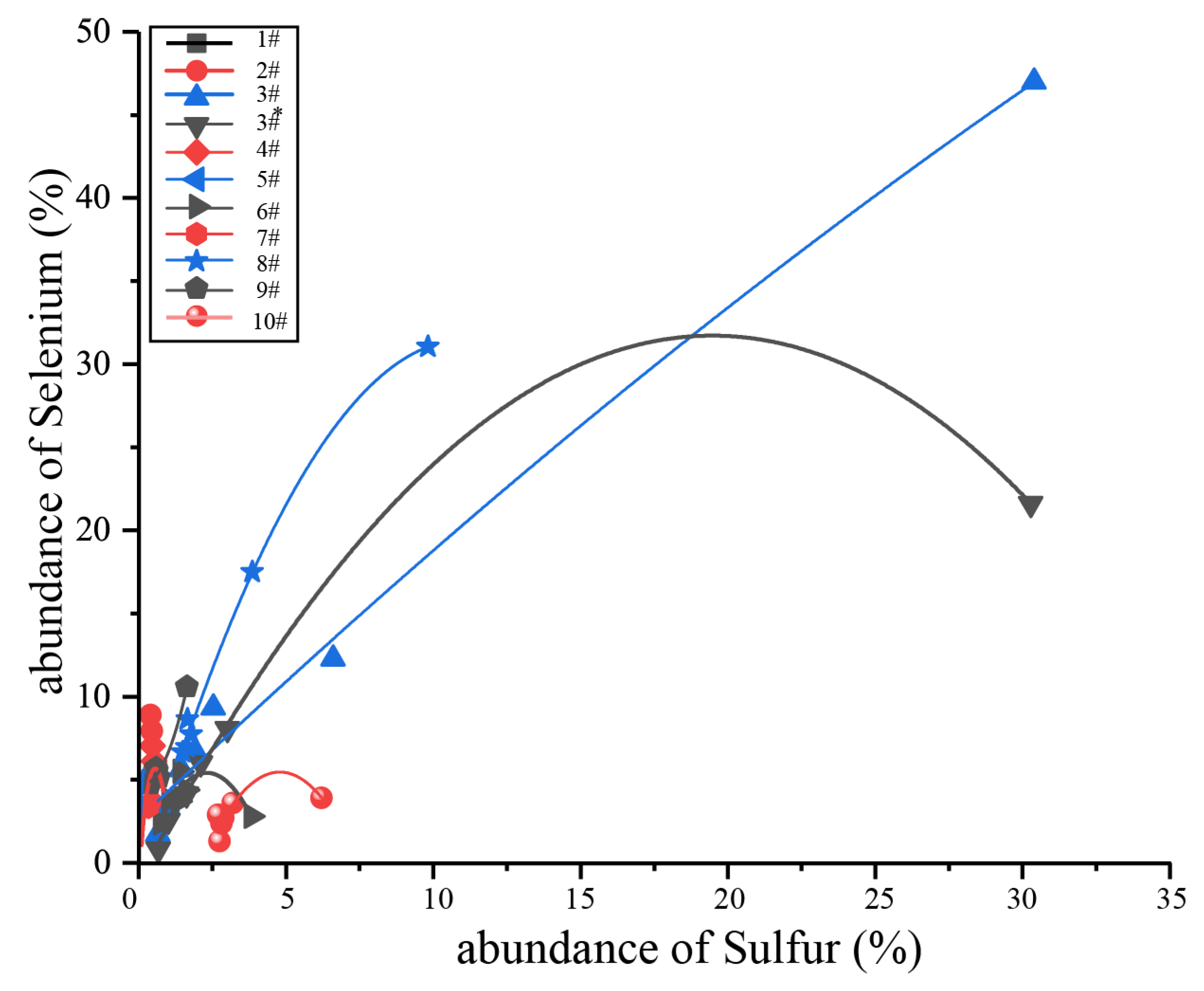 Minerals 13 00396 g008