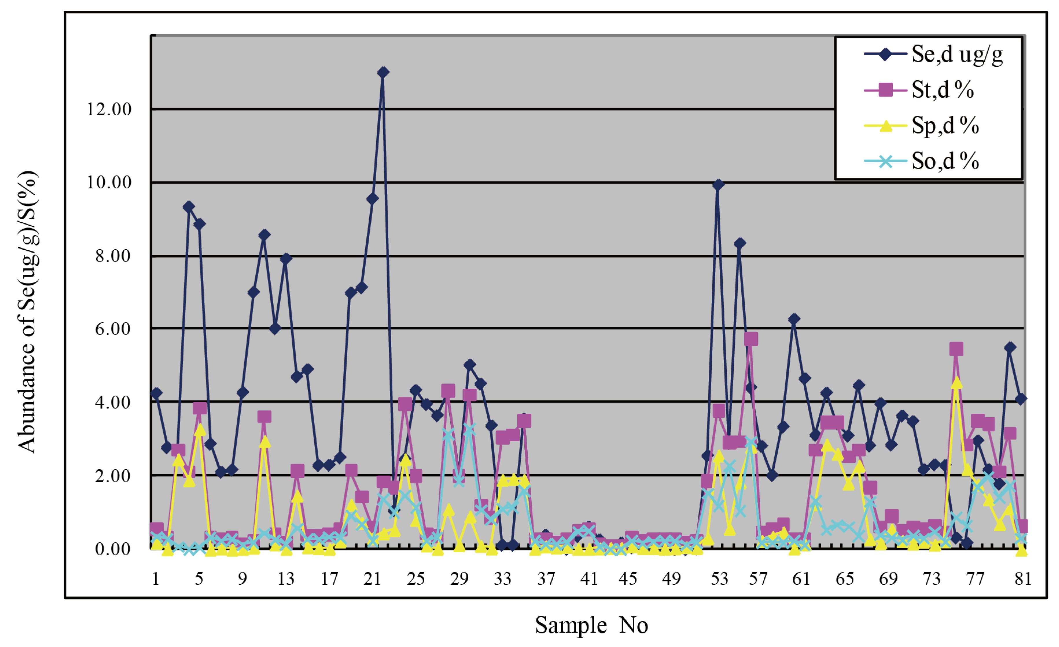 Minerals 13 00396 g010