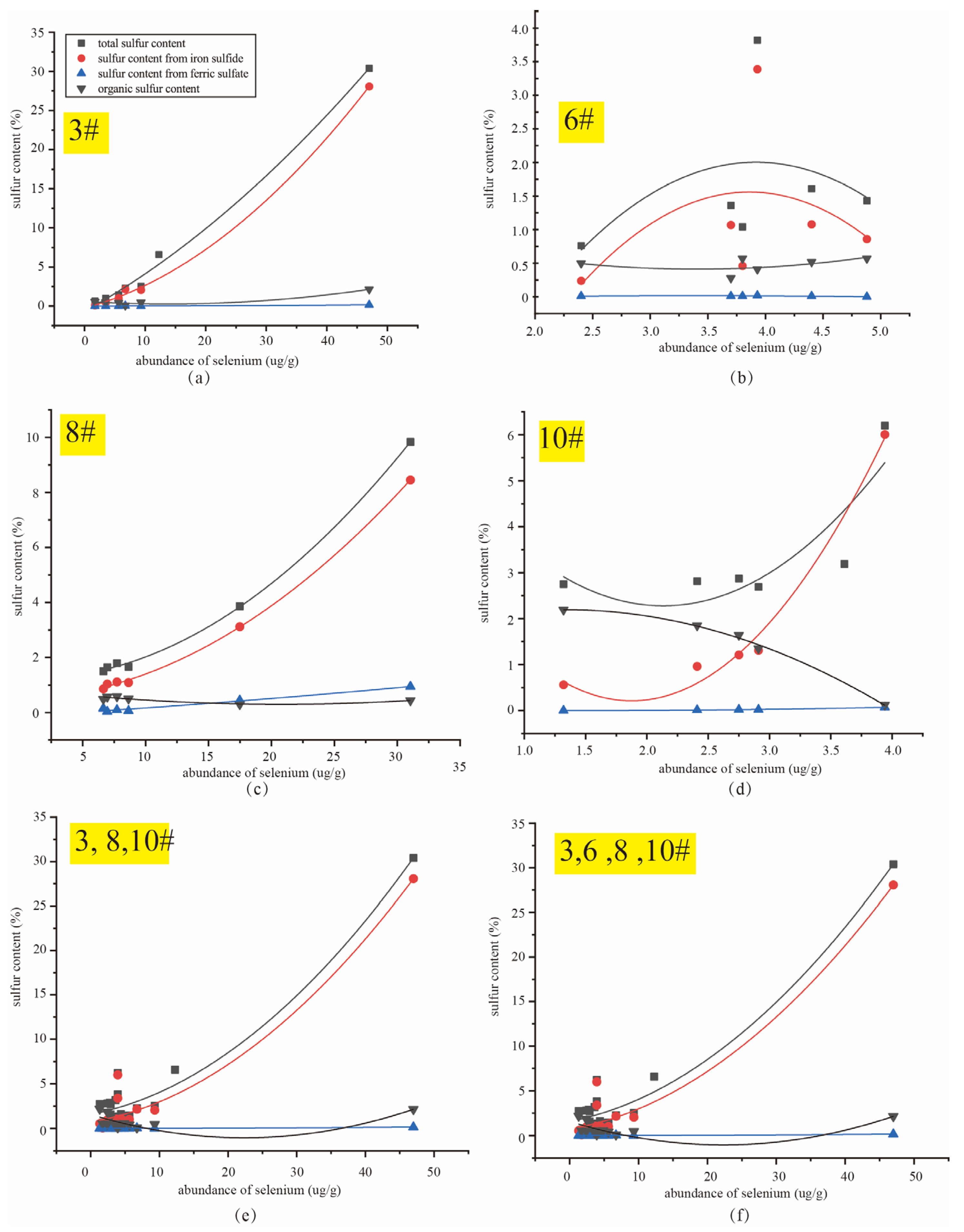 Minerals 13 00396 g011