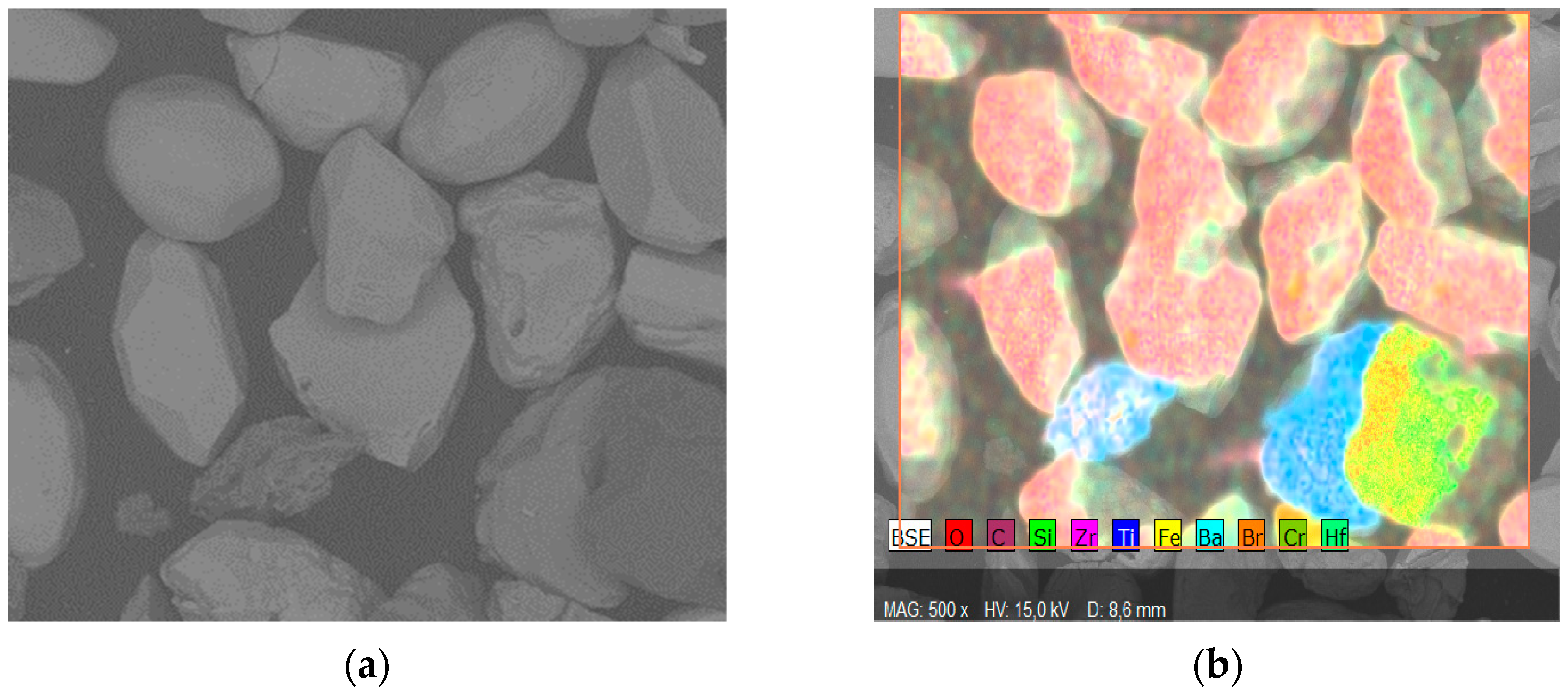 Minerals 13 00397 g002a