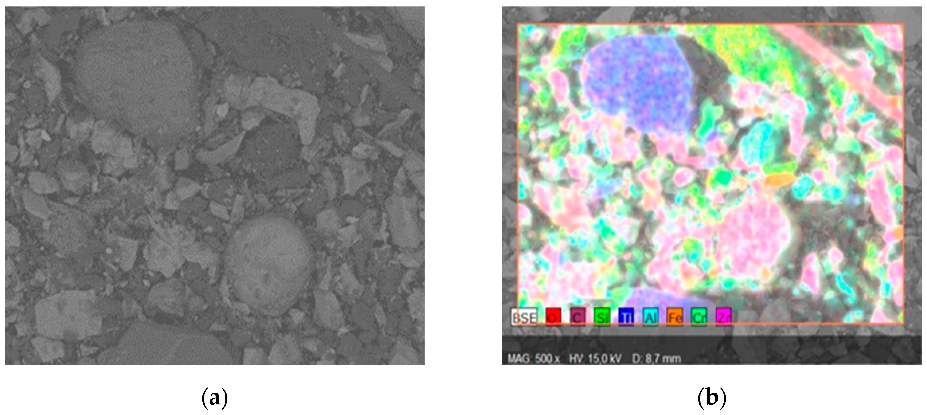 Minerals 13 00397 g004a