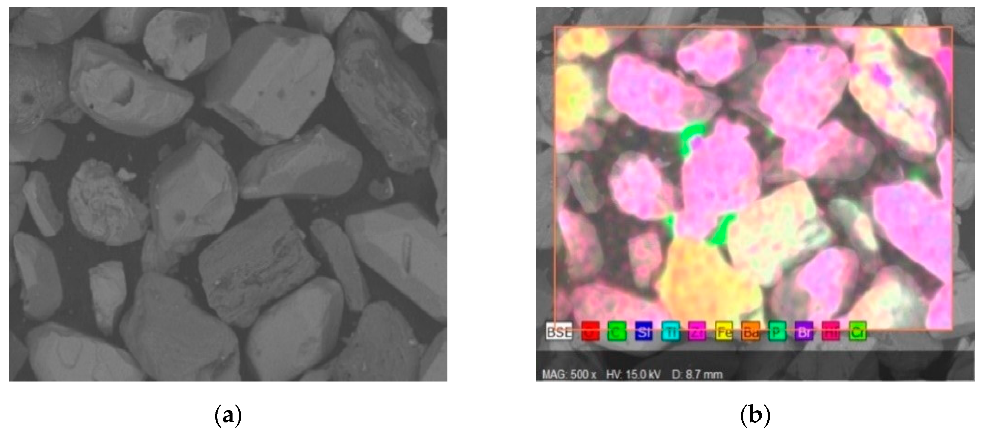 Minerals 13 00397 g008a