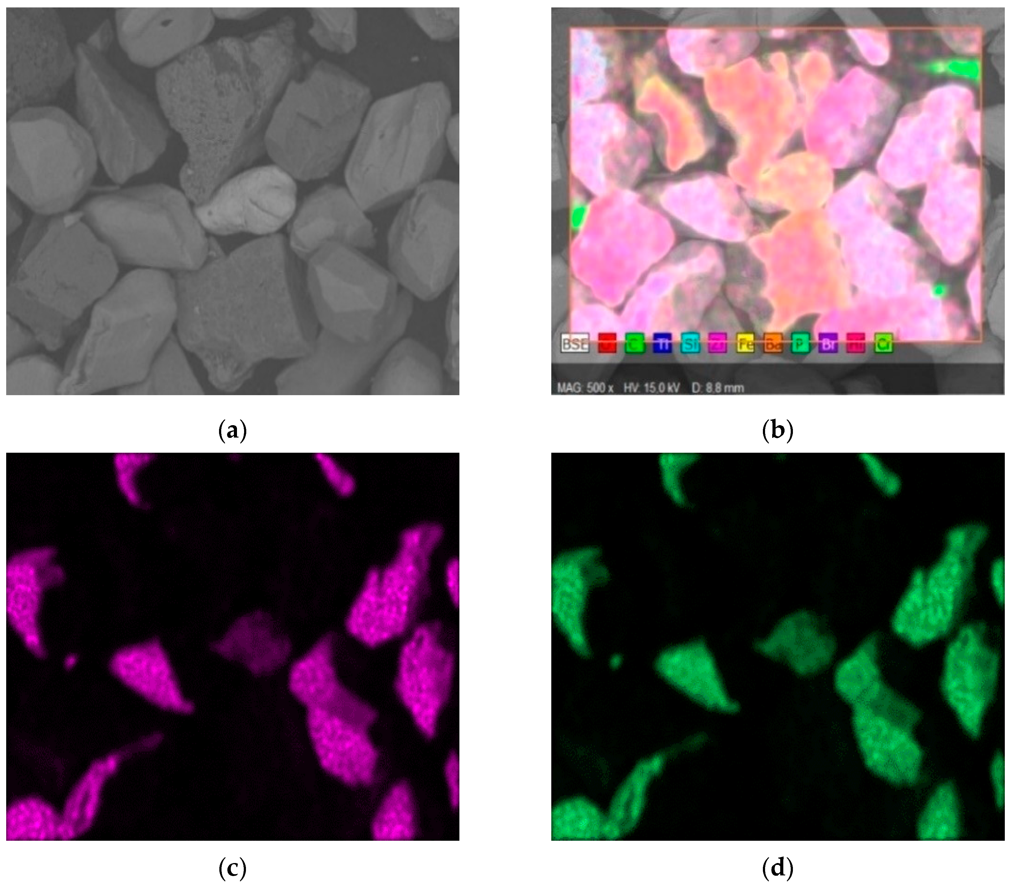Minerals 13 00397 g010a
