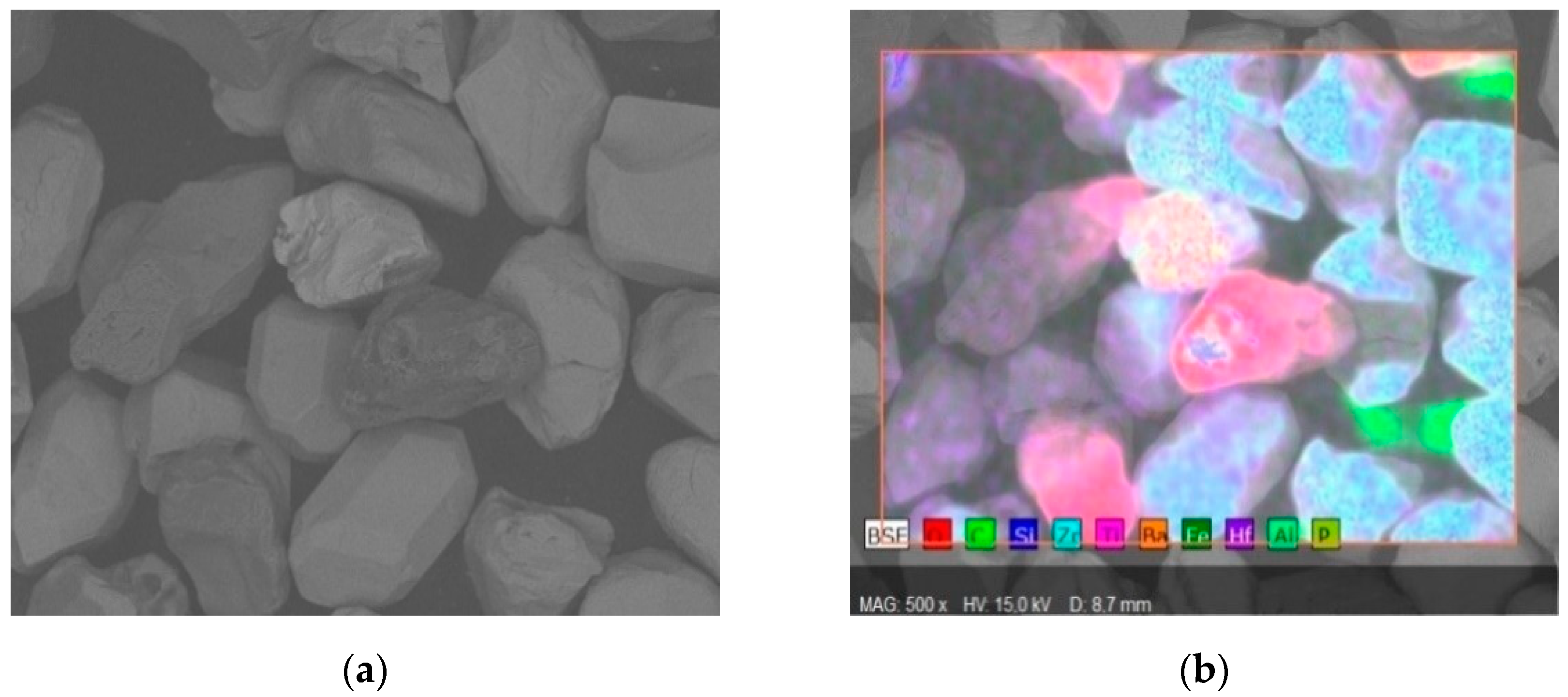 Minerals 13 00397 g014a