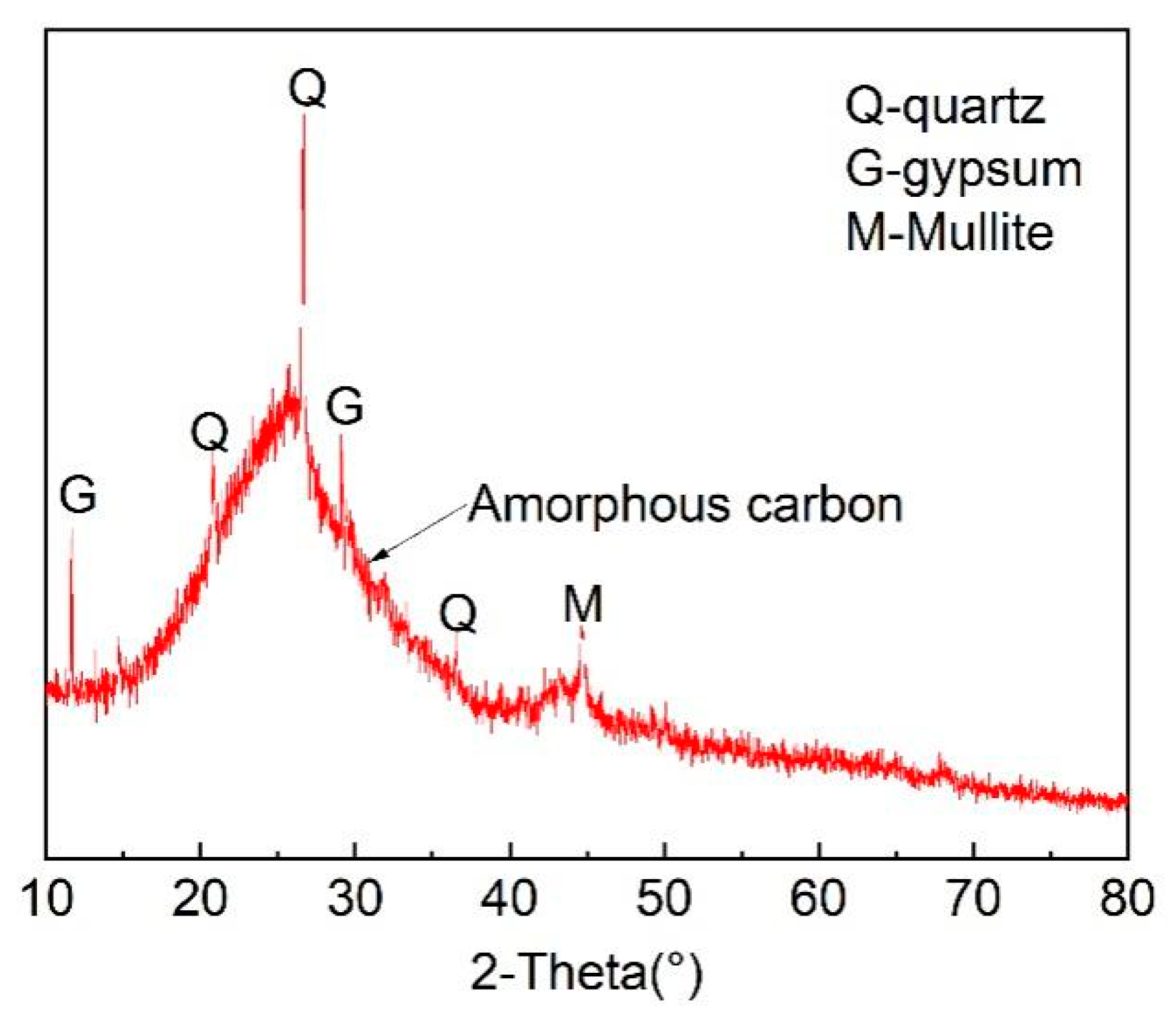 Minerals 13 00398 g008