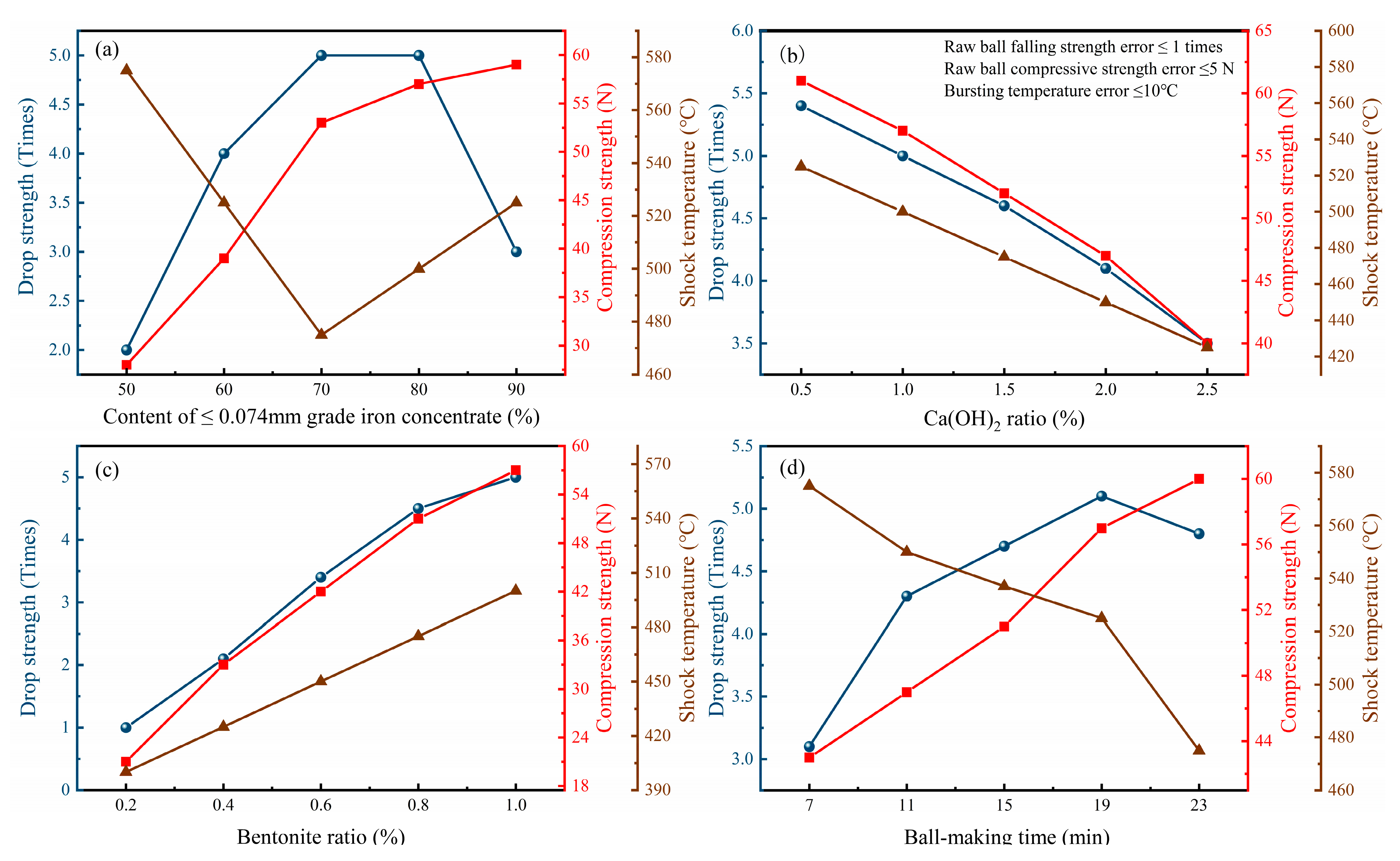 Minerals 13 00399 g003 Minerals 13 00399 g003