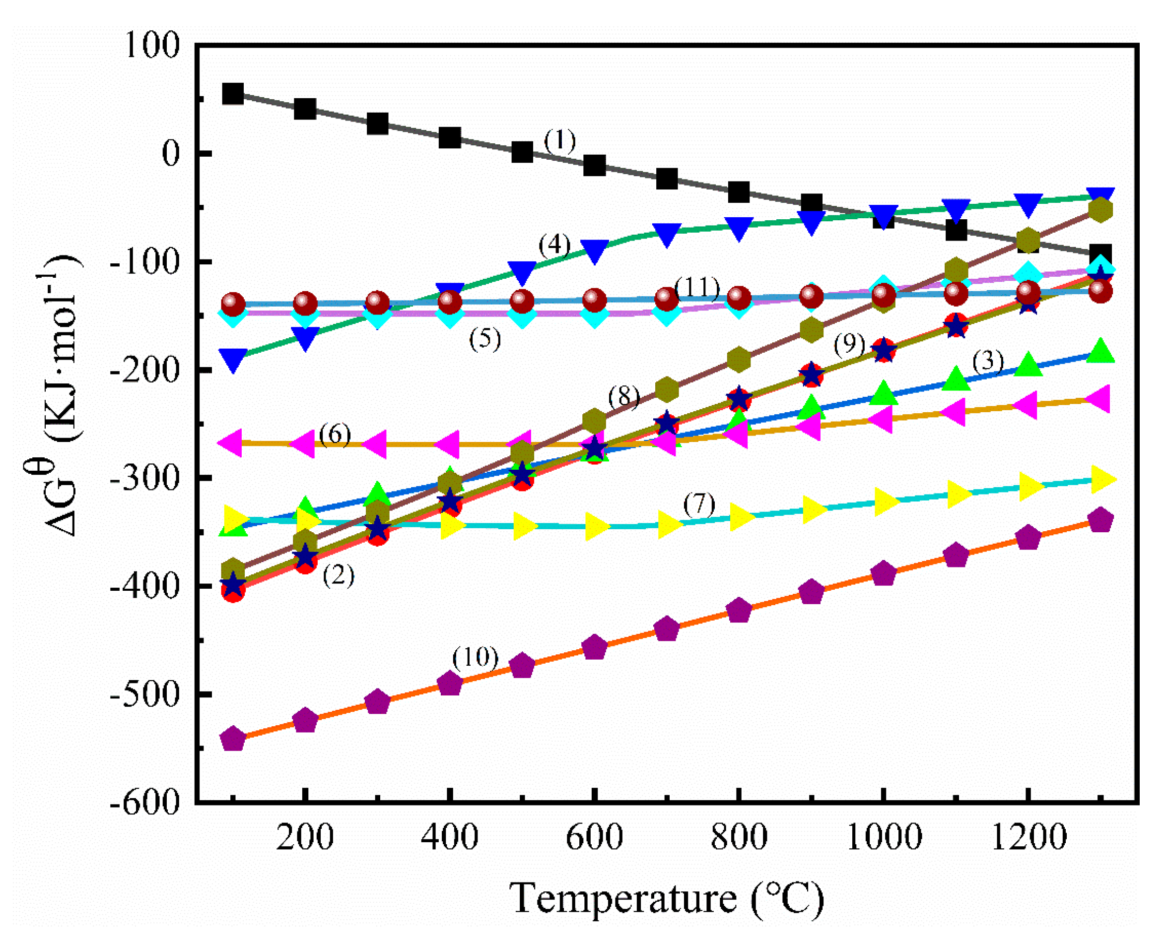 Minerals 13 00399 g006 Minerals 13 00399 g006