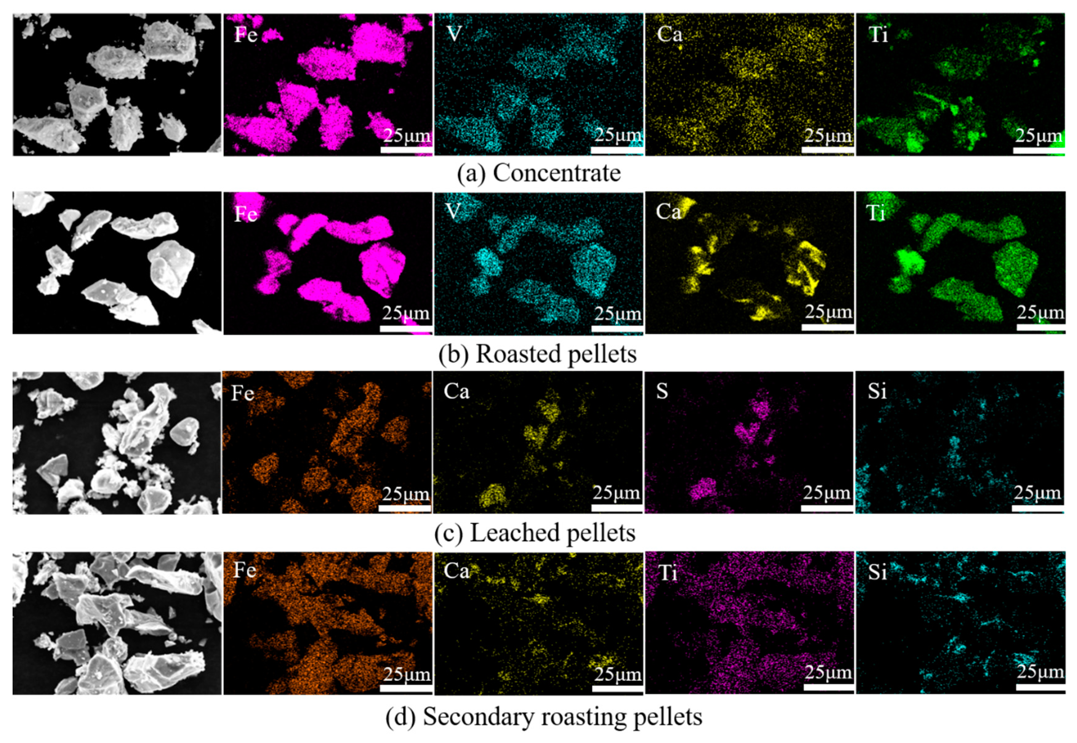 Minerals 13 00399 g008 Minerals 13 00399 g008