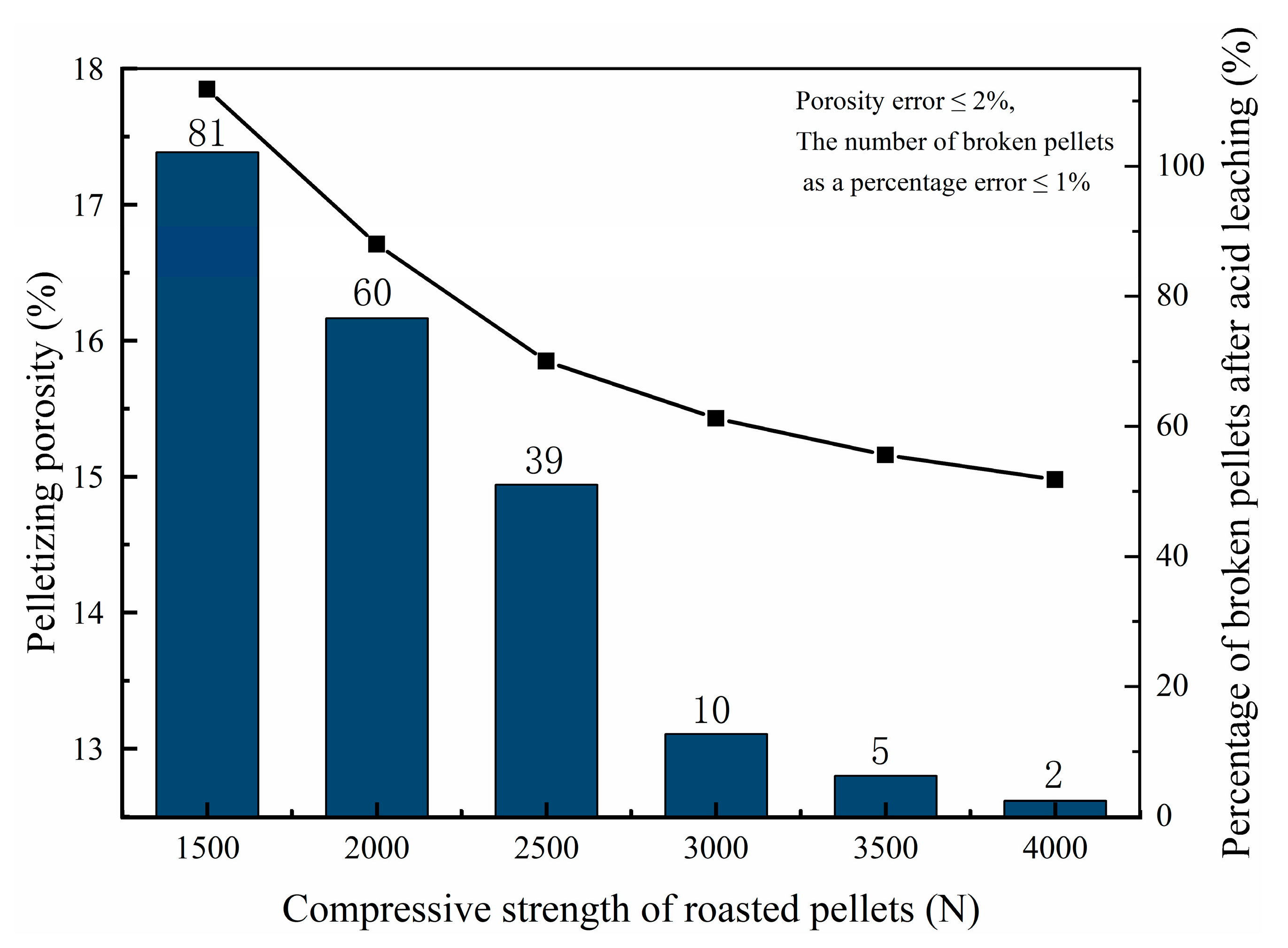 Minerals 13 00399 g010 Minerals 13 00399 g010