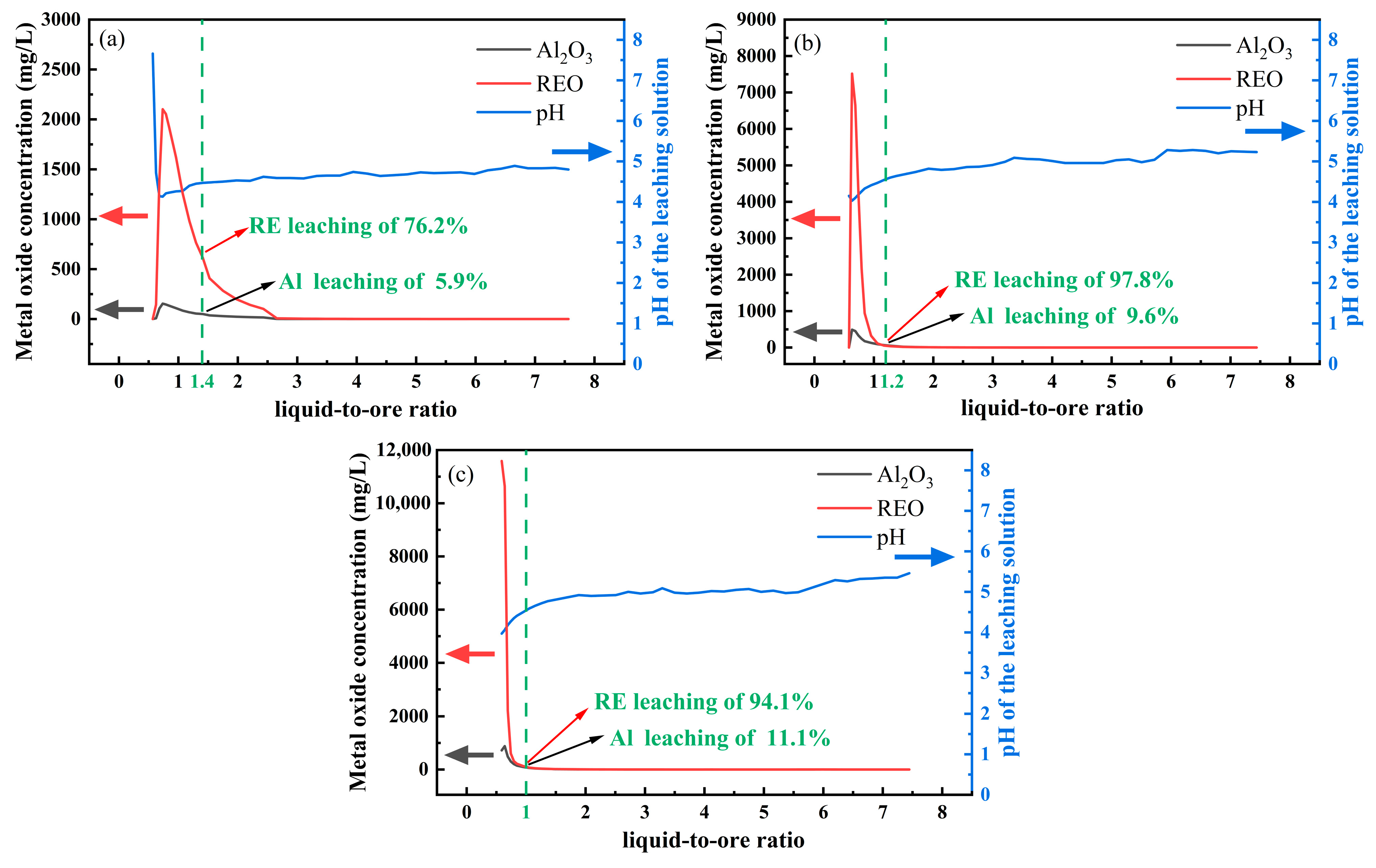 Minerals 13 00401 g002