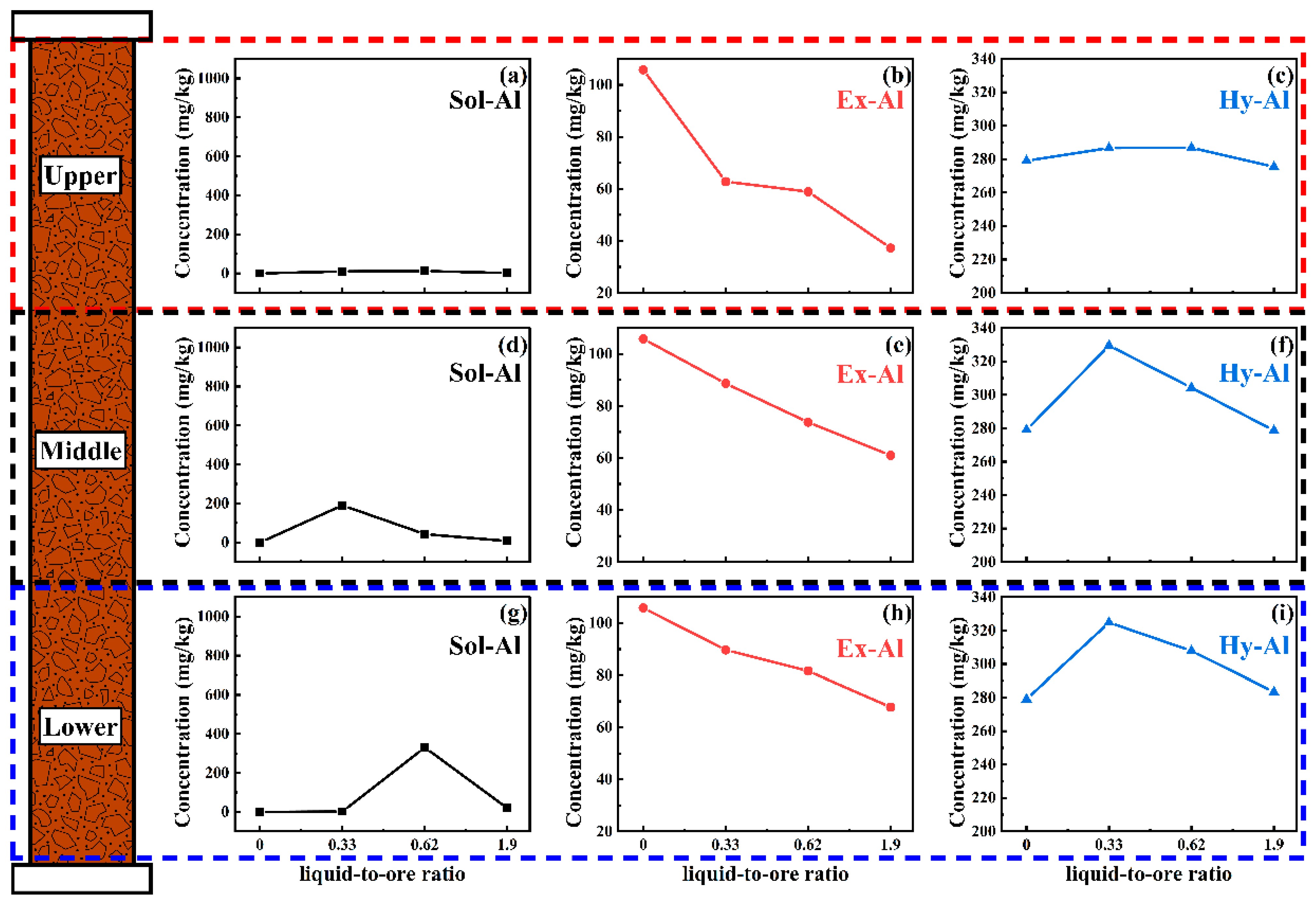 Minerals 13 00401 g004