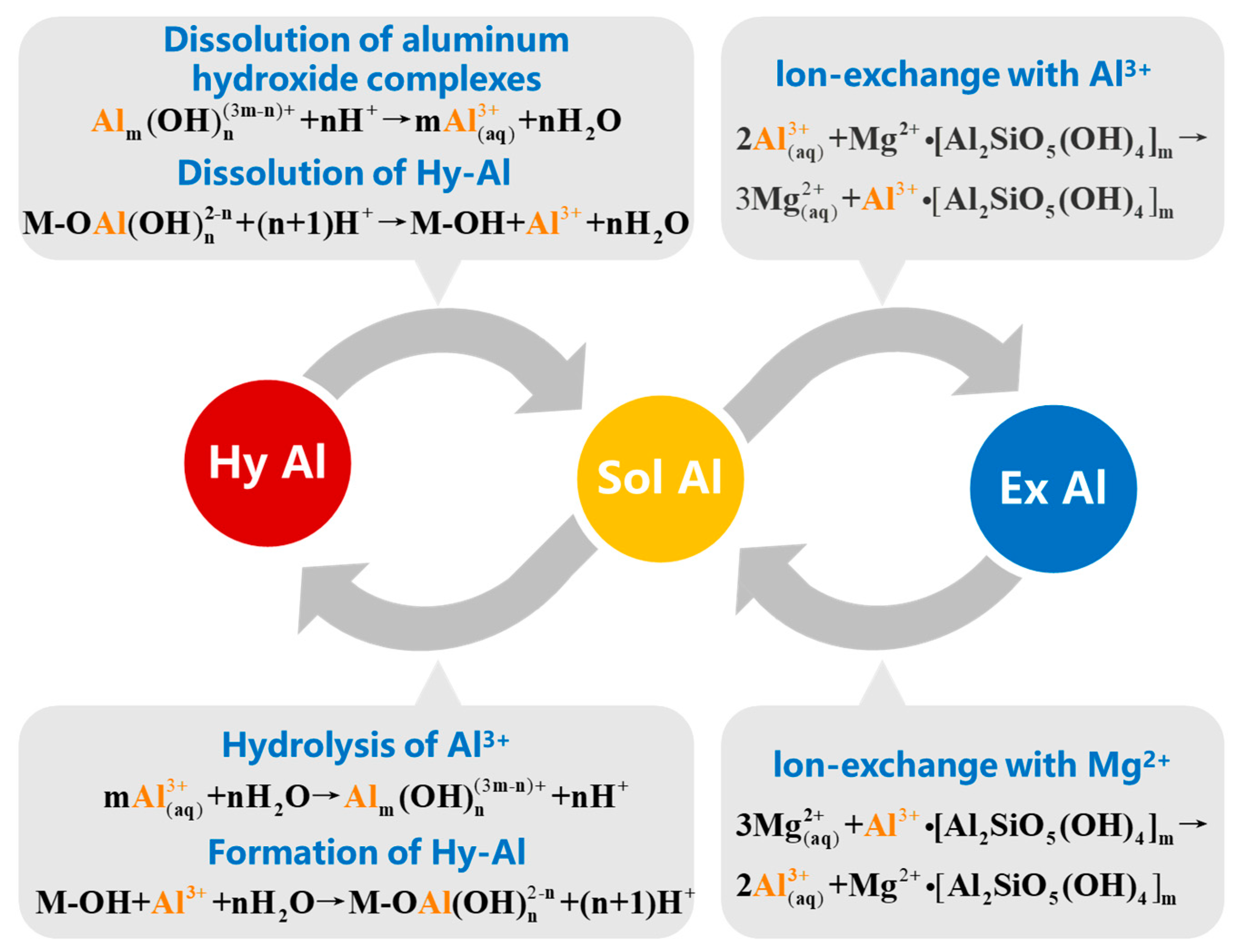 Minerals 13 00401 g008
