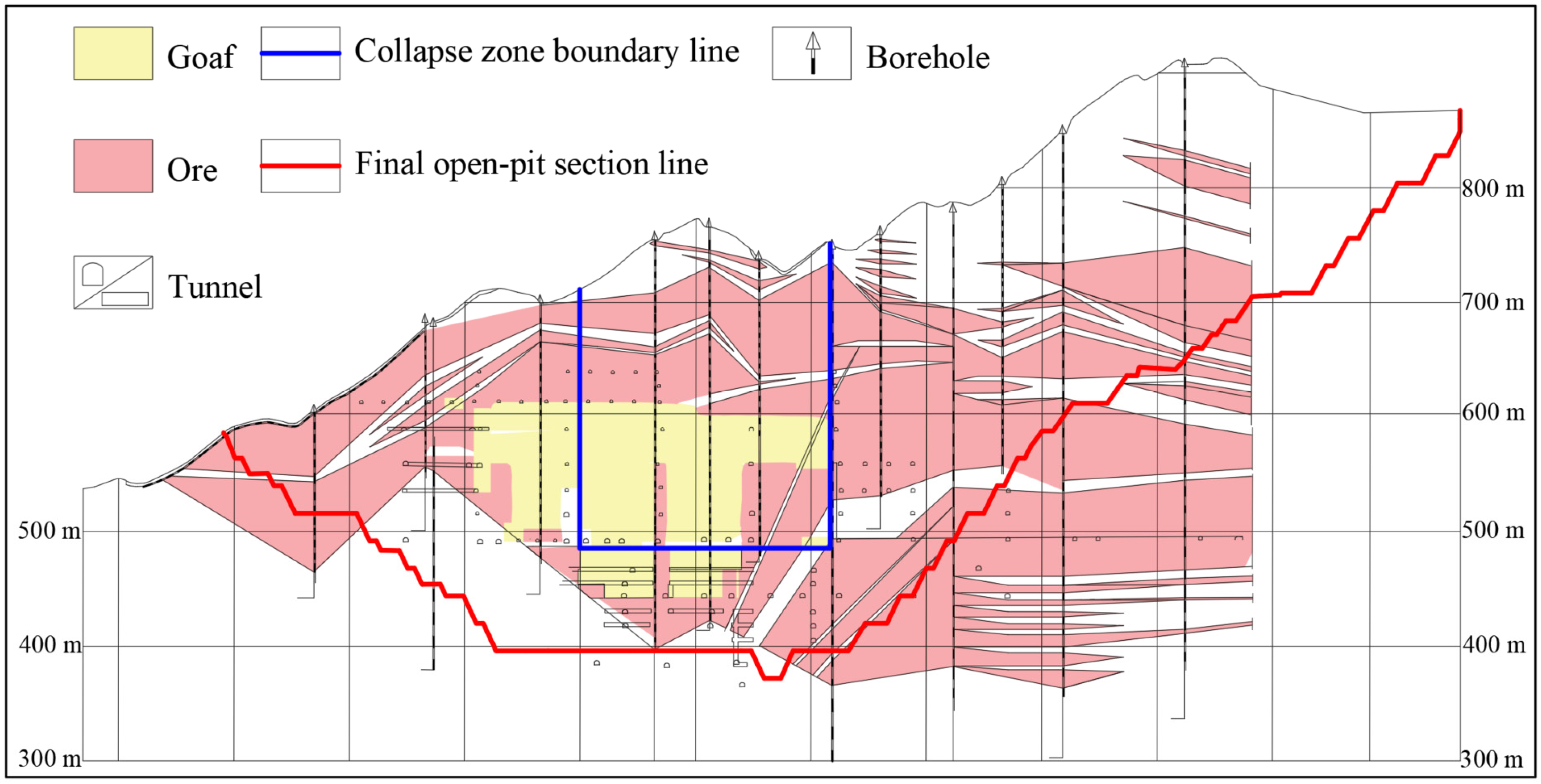Minerals 13 00402 g002