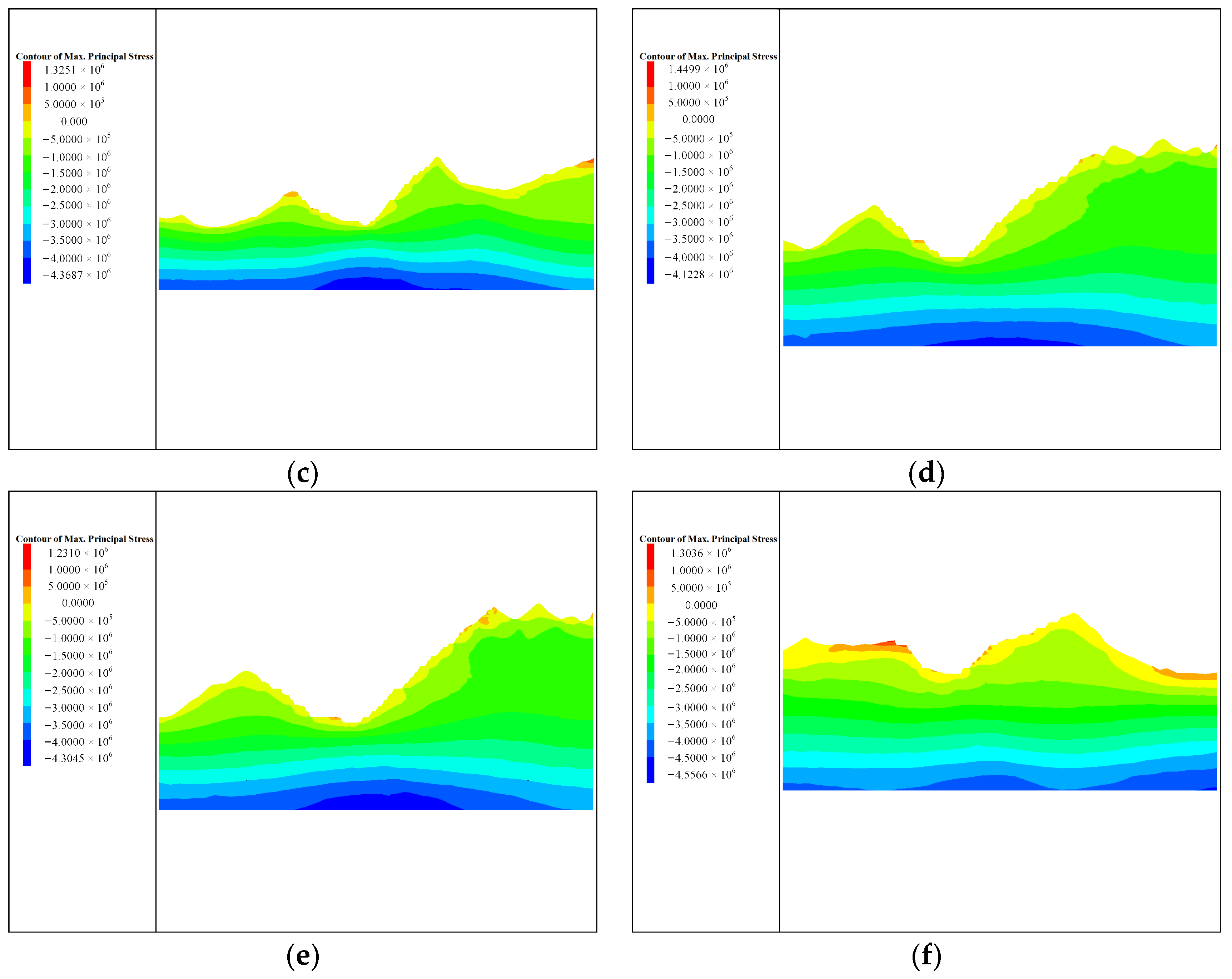 Minerals 13 00402 g010b