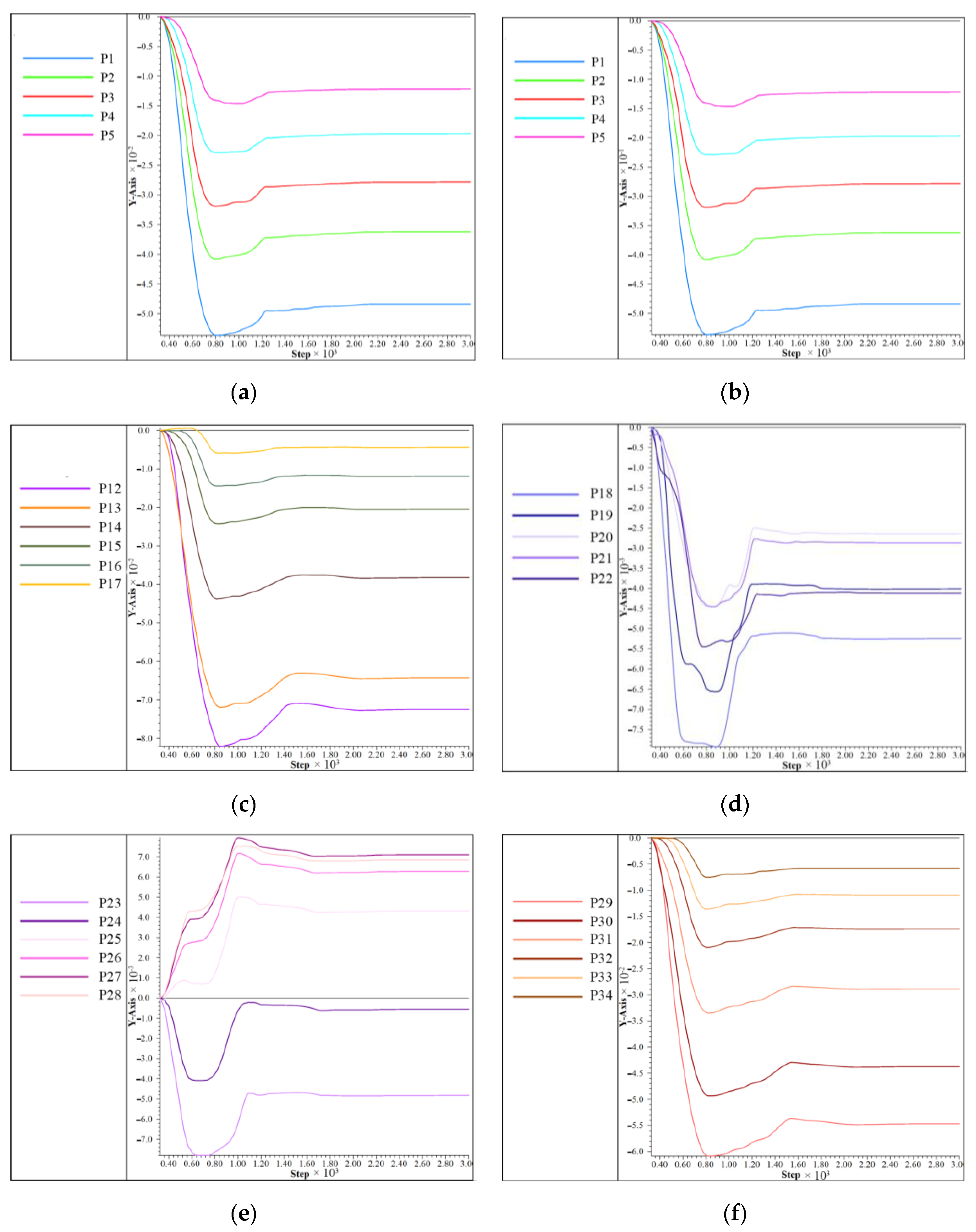 Minerals 13 00402 g012