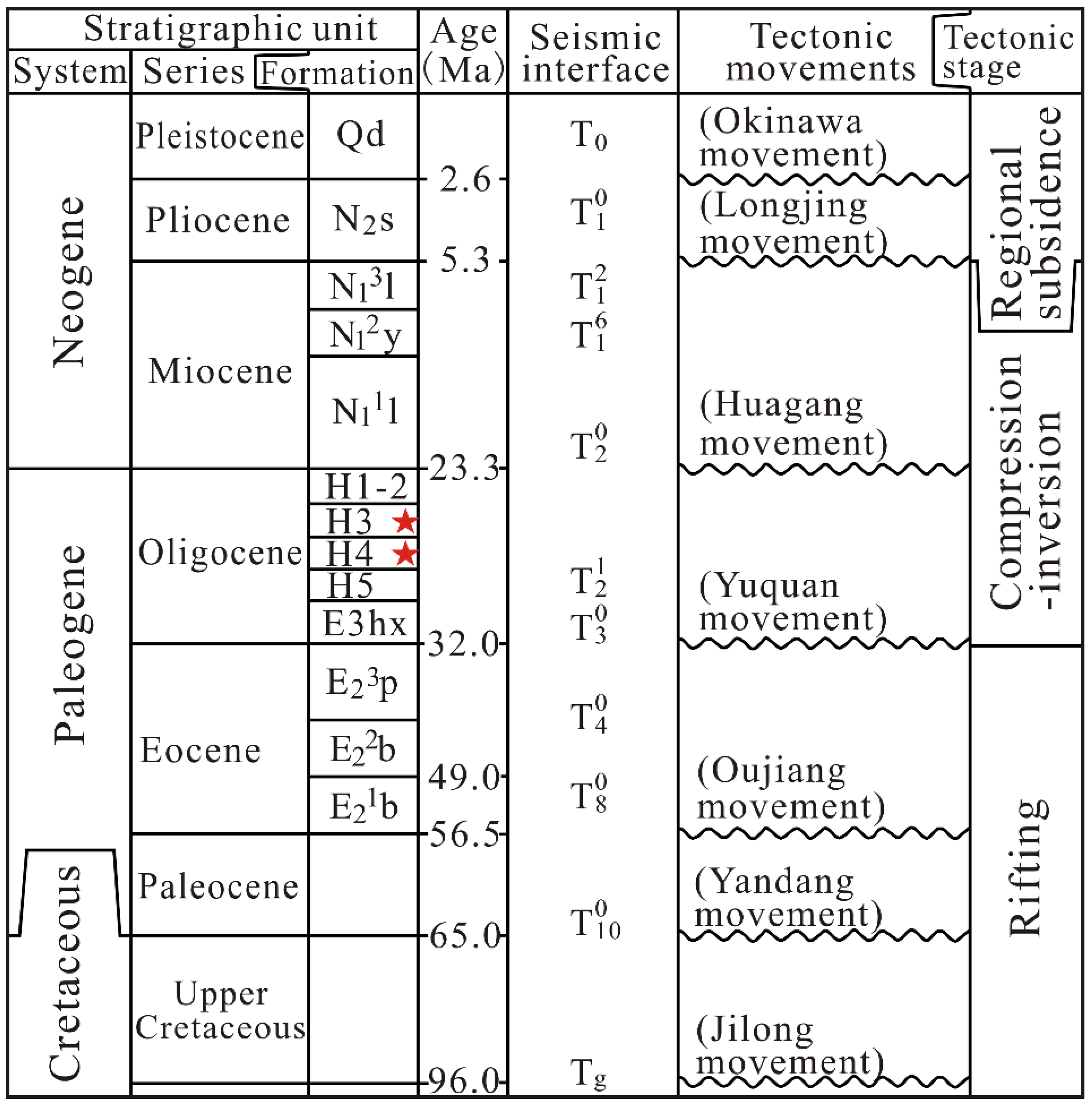 Minerals 13 00404 g002