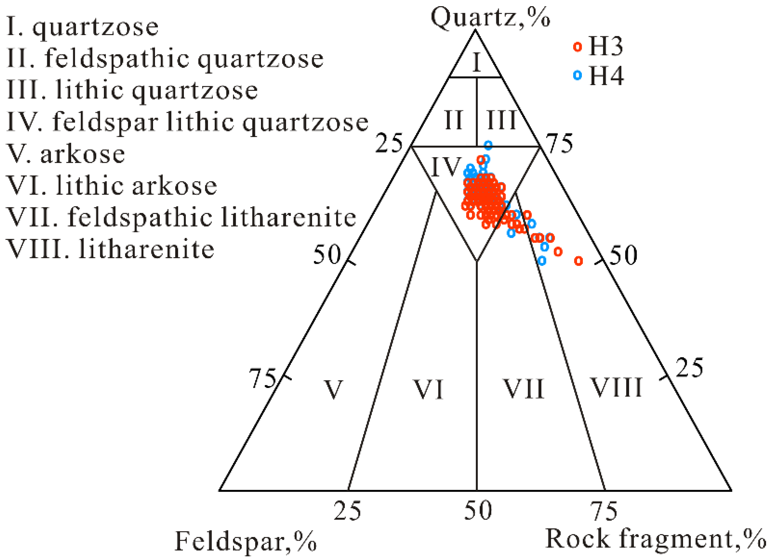 Minerals 13 00404 g003