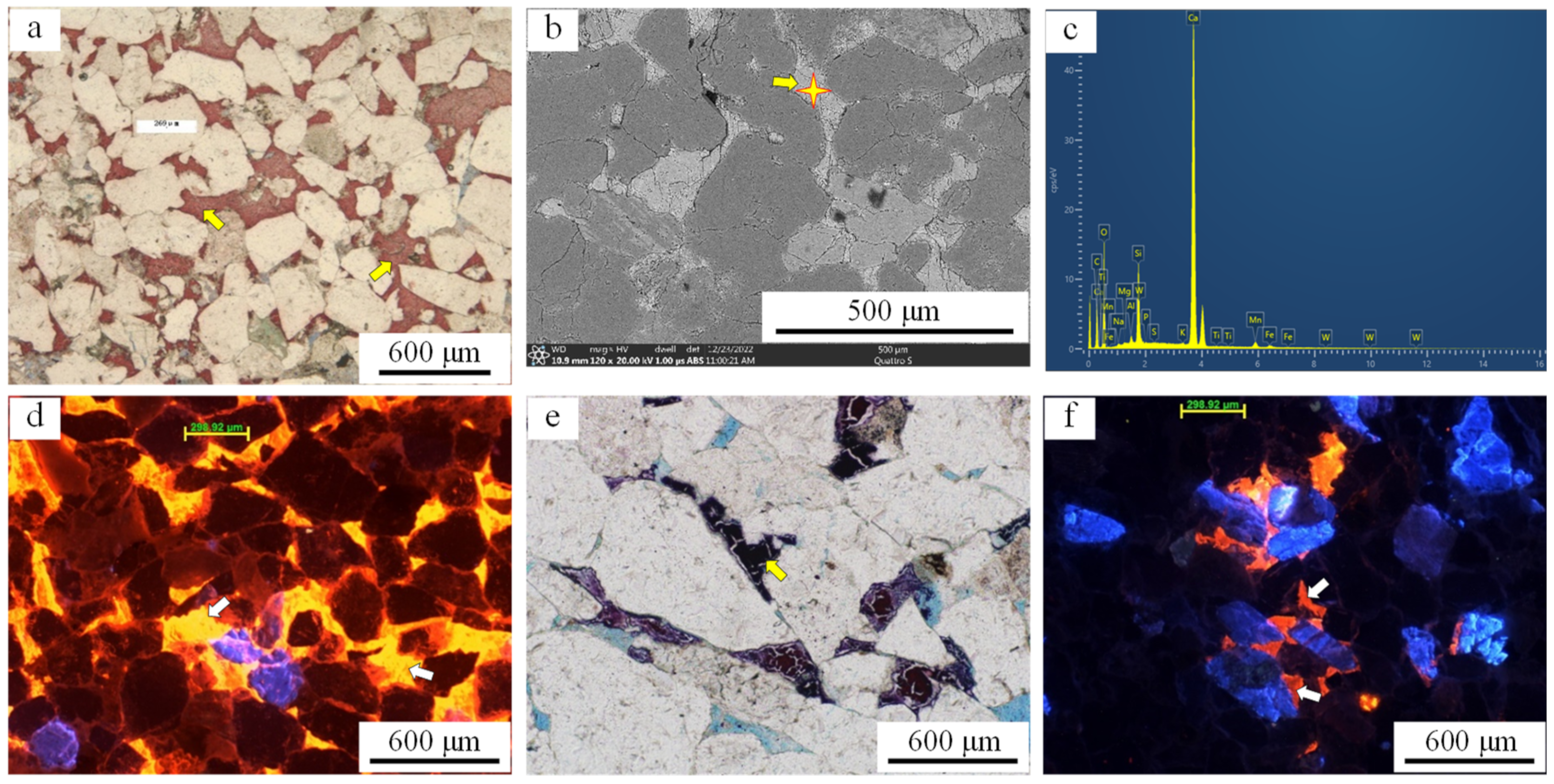 Minerals 13 00404 g008