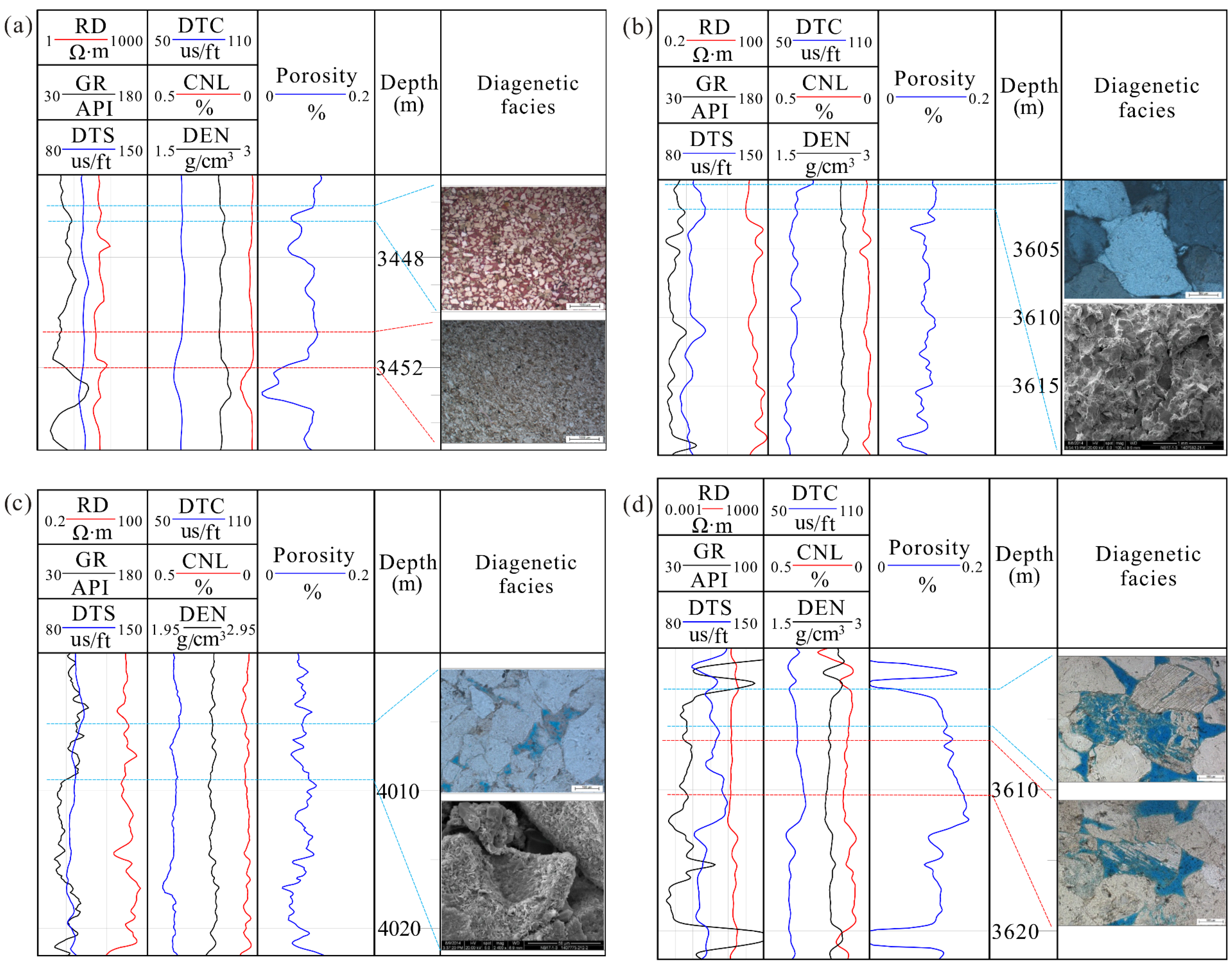 Minerals 13 00404 g012
