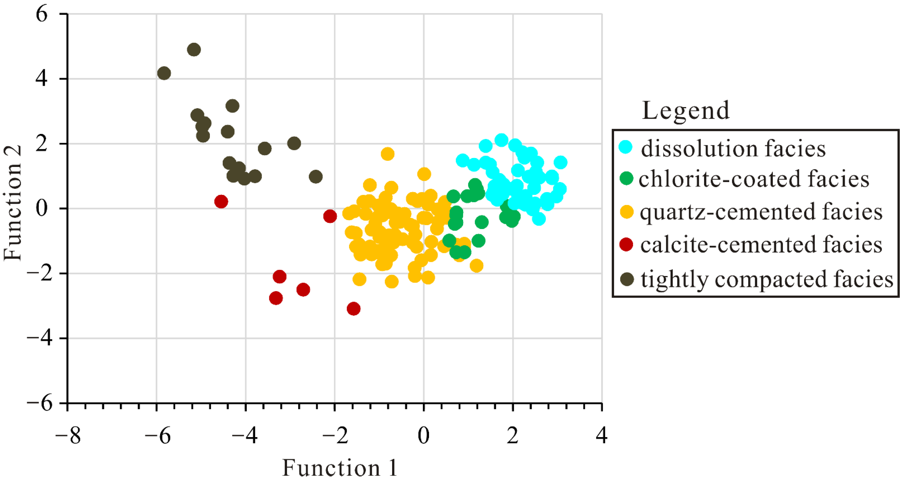 Minerals 13 00404 g013