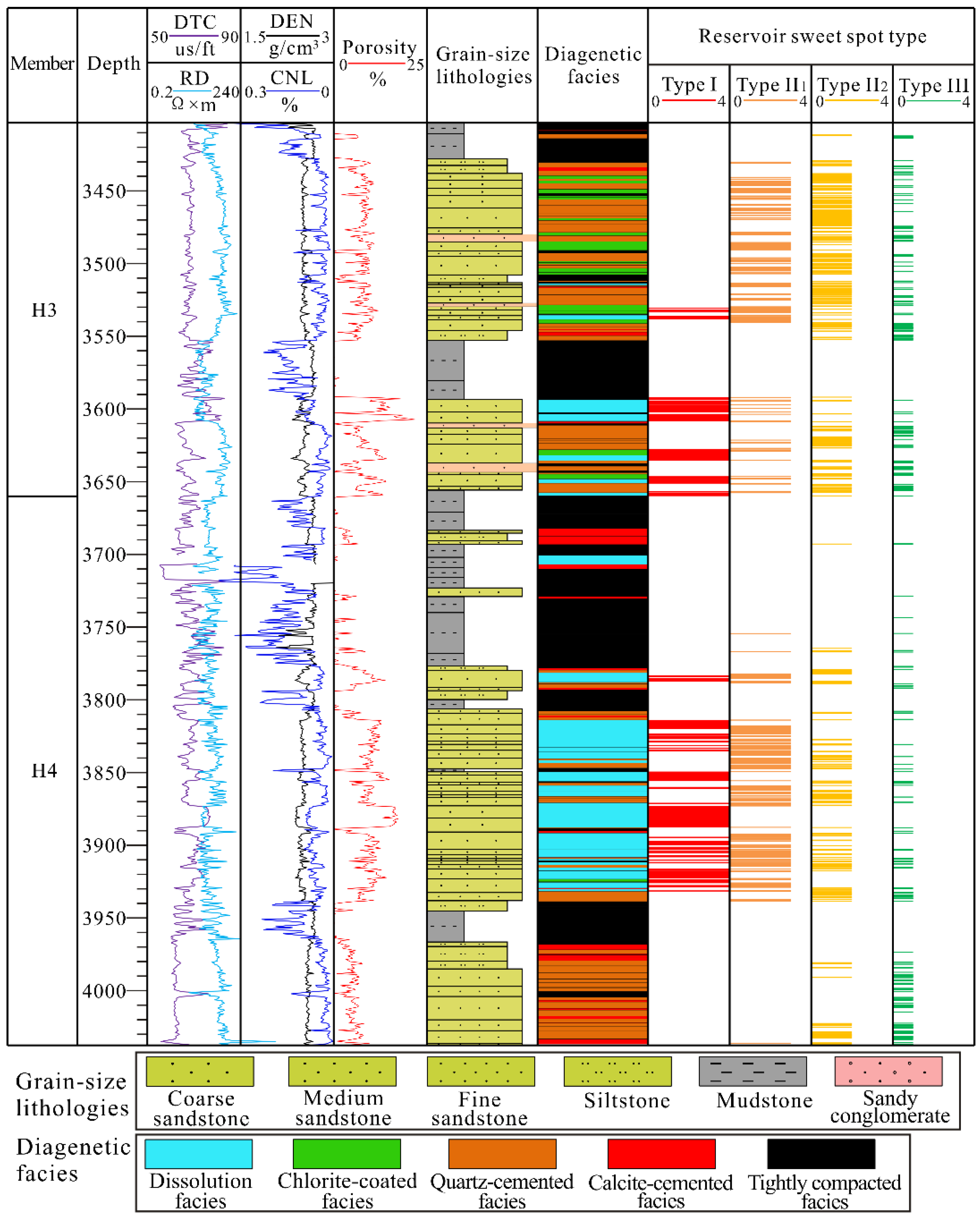 Minerals 13 00404 g015
