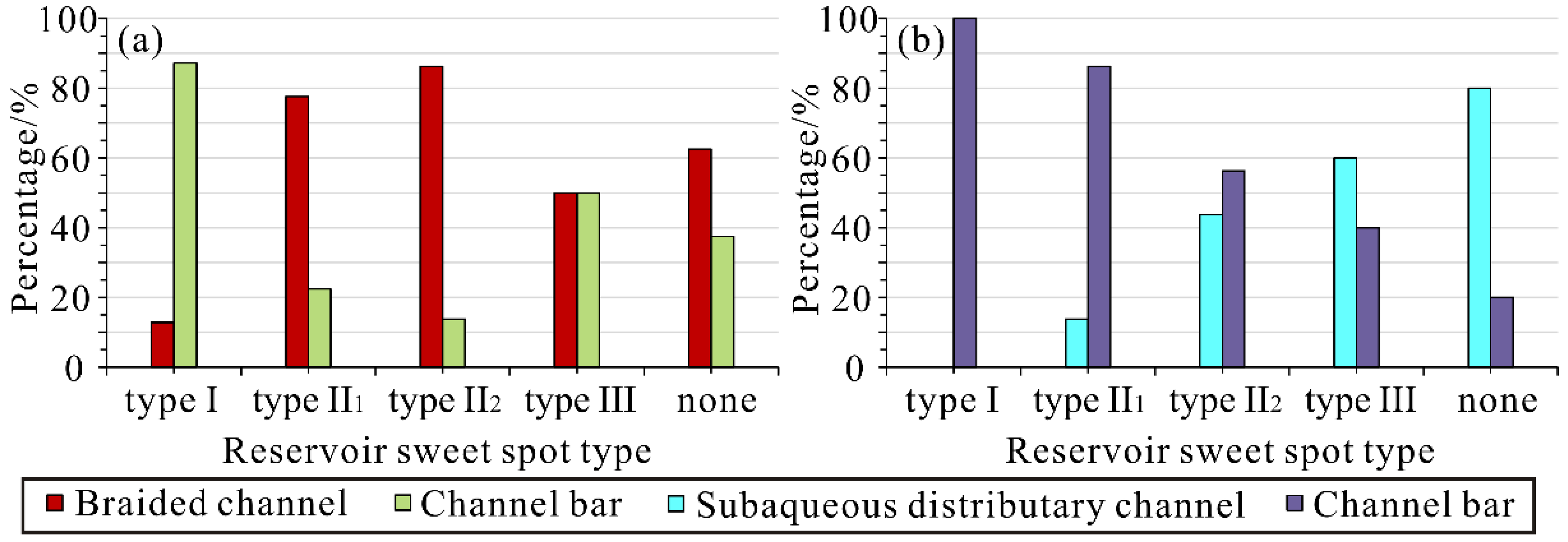 Minerals 13 00404 g017