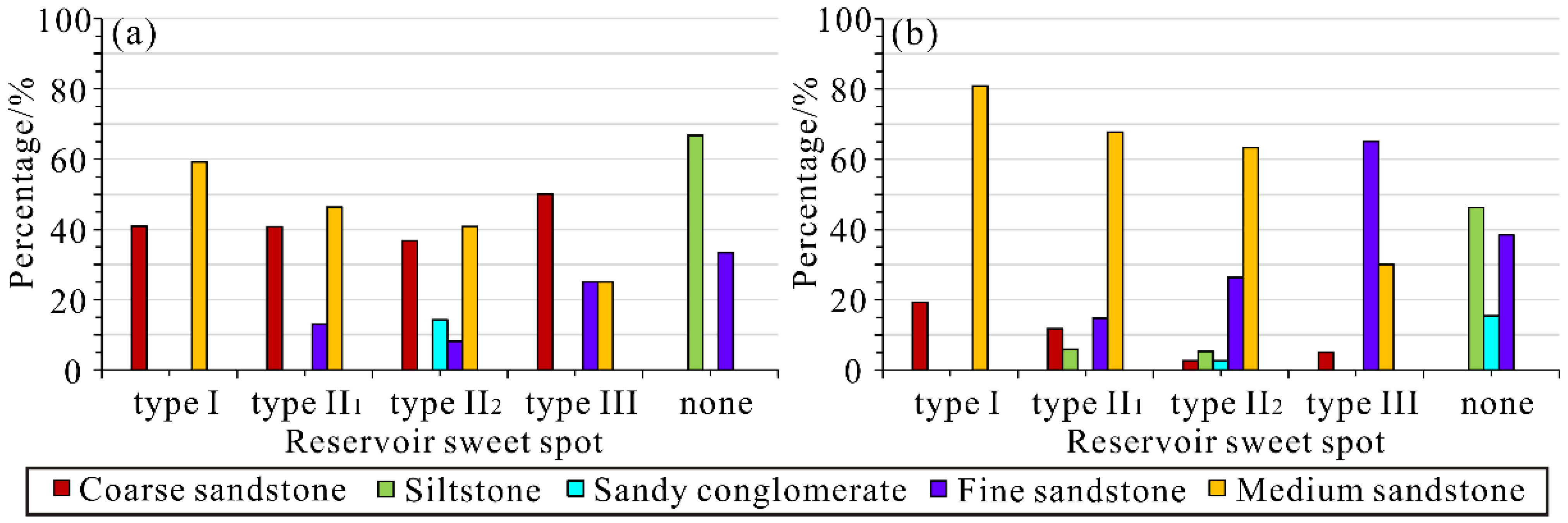 Minerals 13 00404 g018
